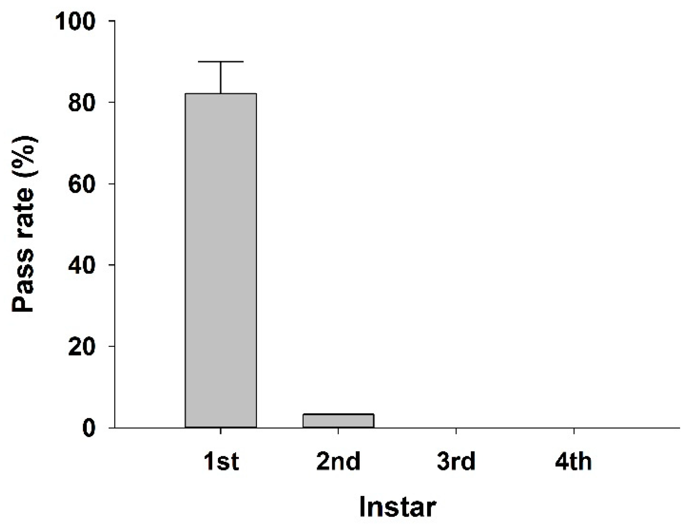 Ijerph 19 01005 g002 Ijerph 19 01005 g002