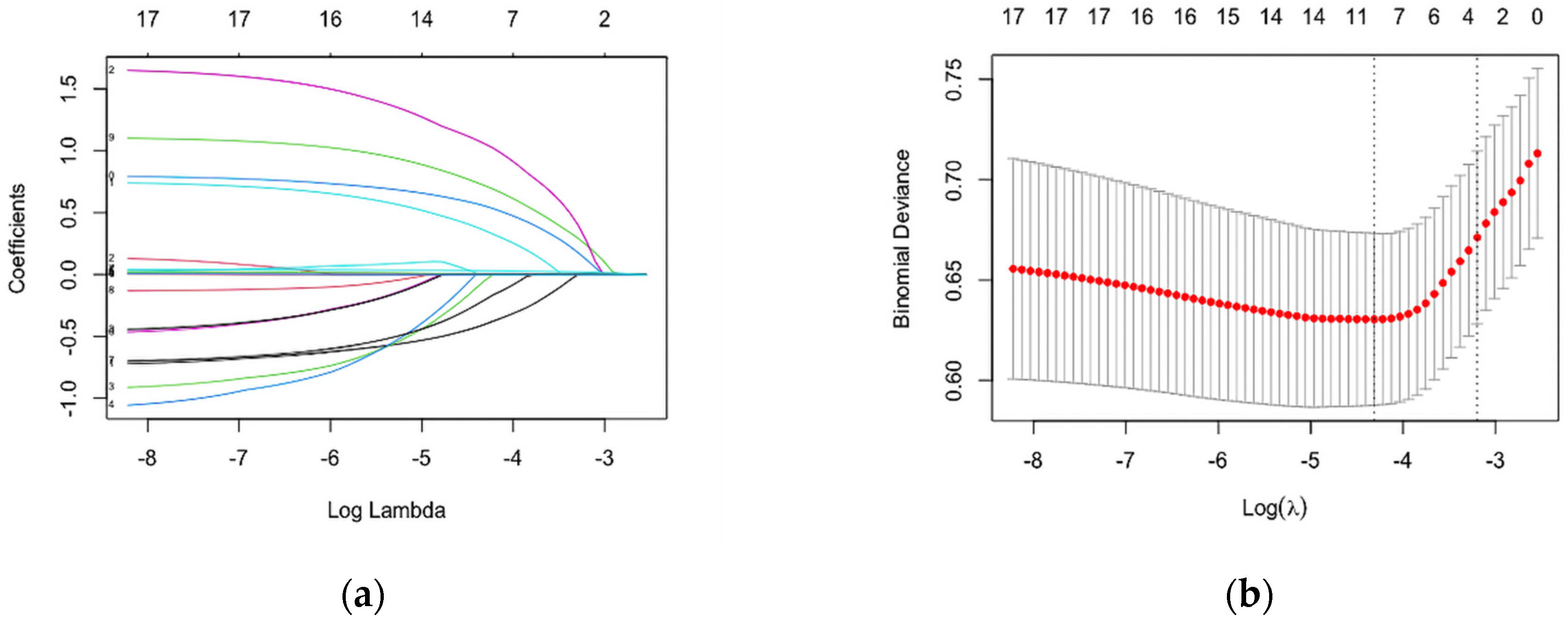 Ijerph 19 01010 g002