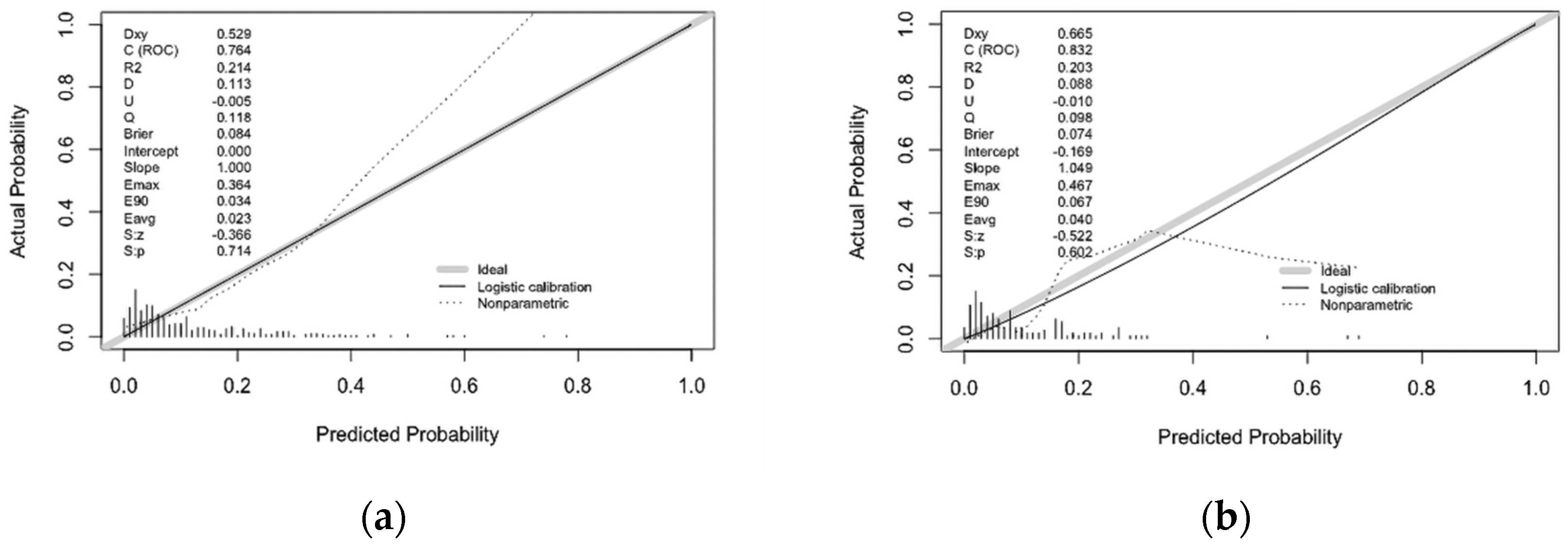 Ijerph 19 01010 g006