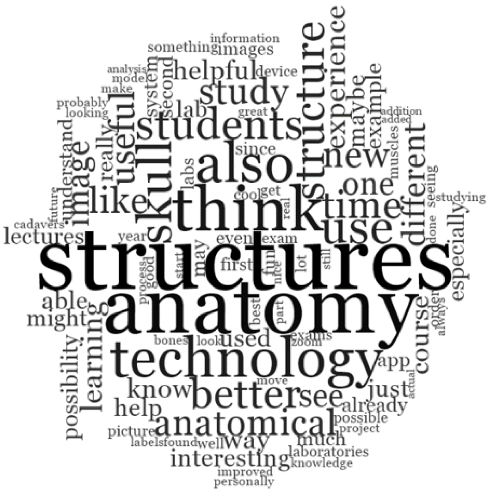 Ijerph 19 01024 g009