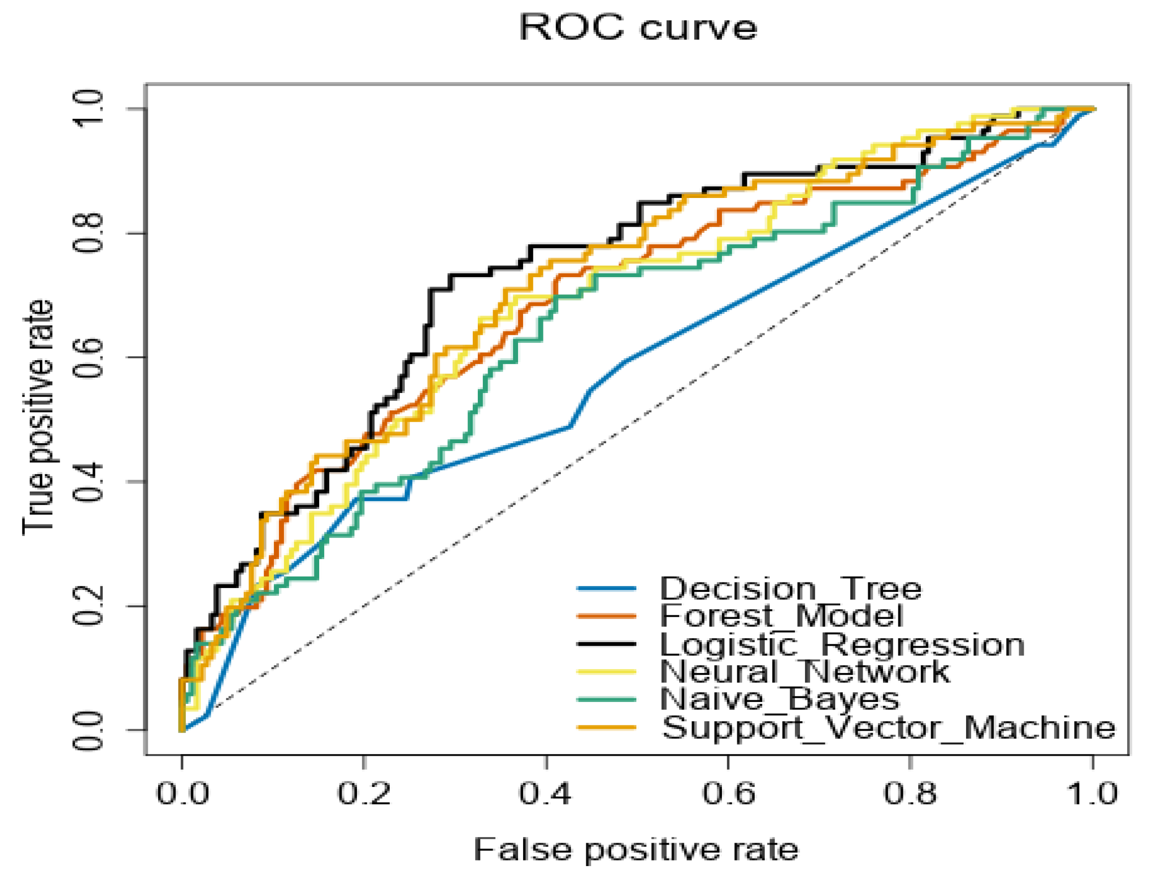 Ijerph 19 01026 g001