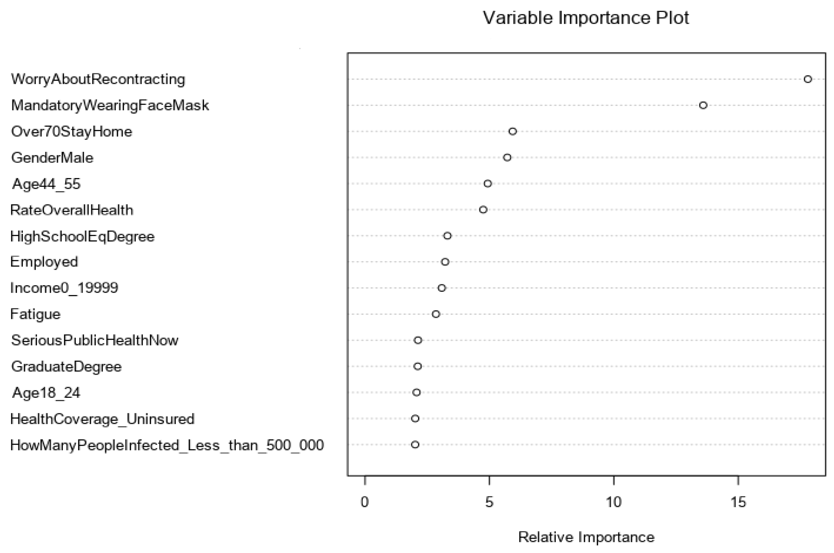 Ijerph 19 01026 g002