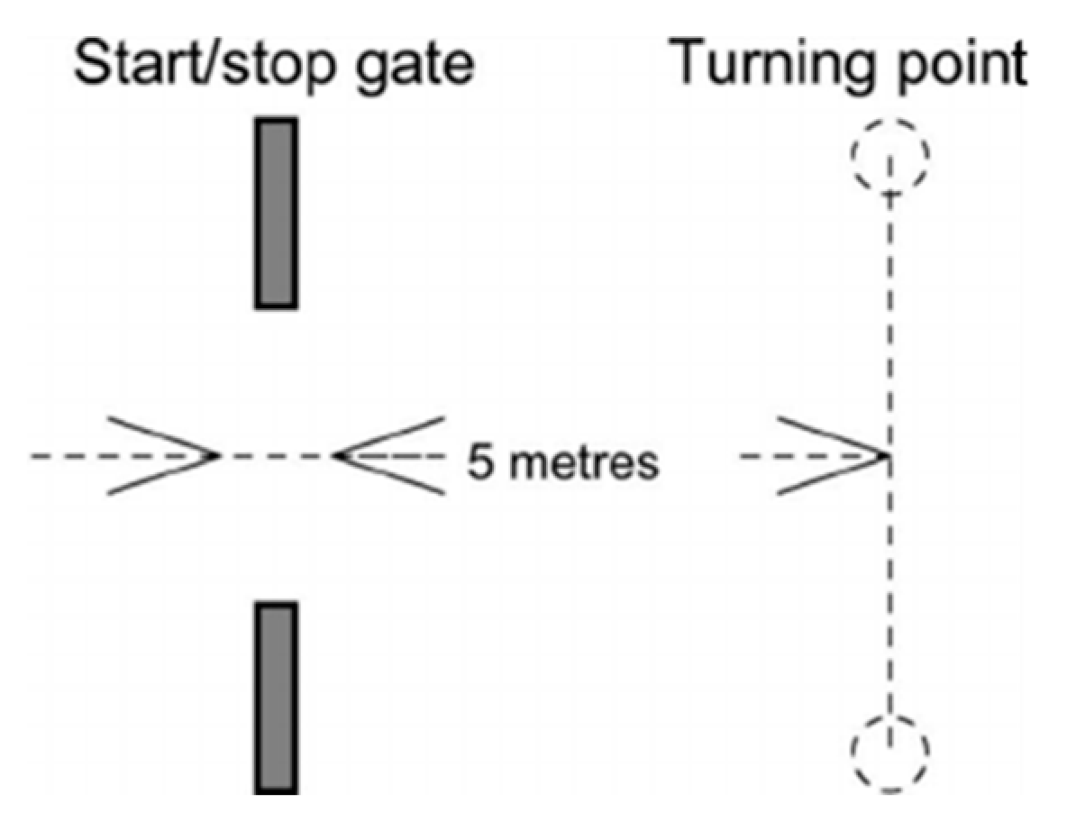 Ijerph 19 01029 g002