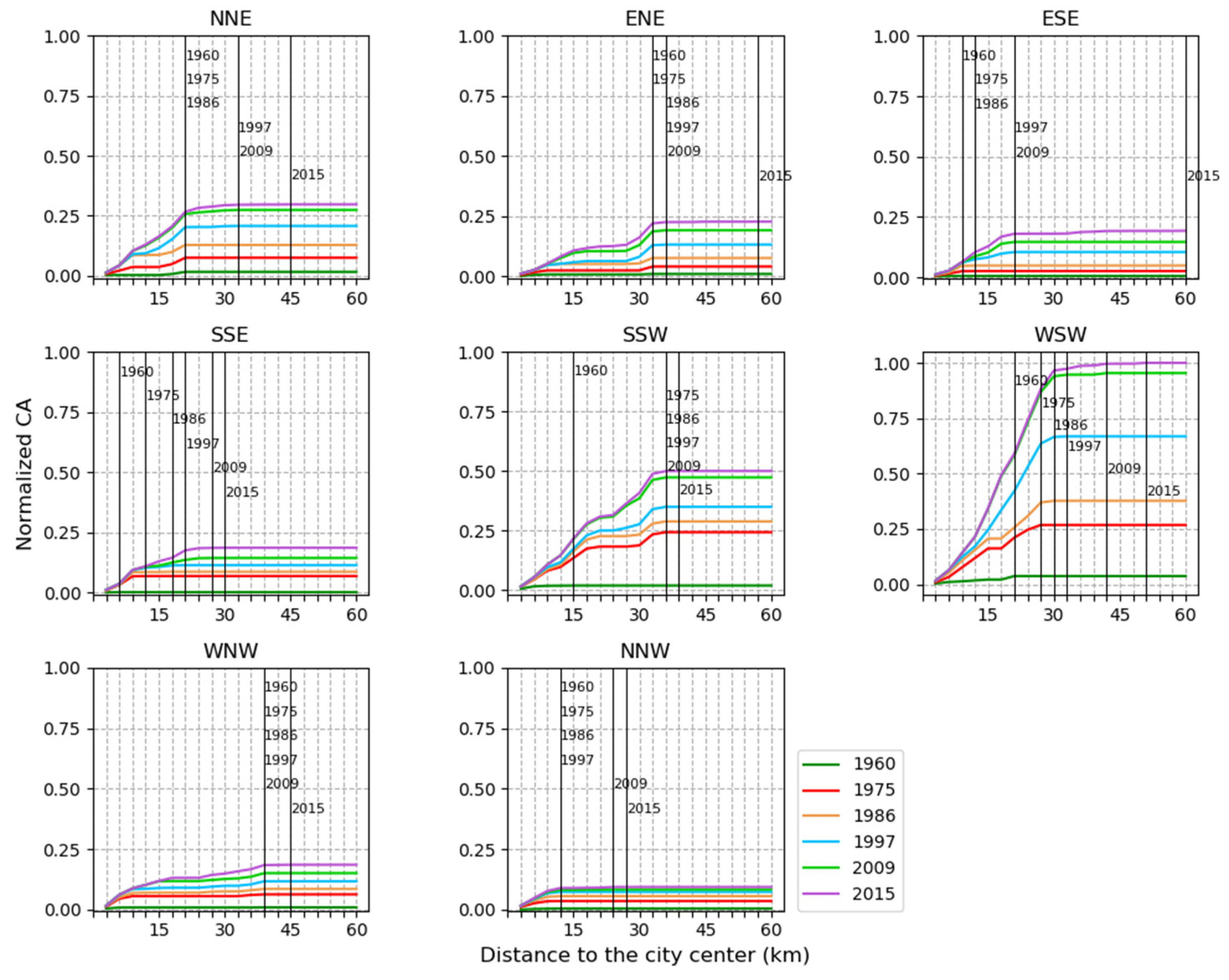 Ijerph 19 01032 g004