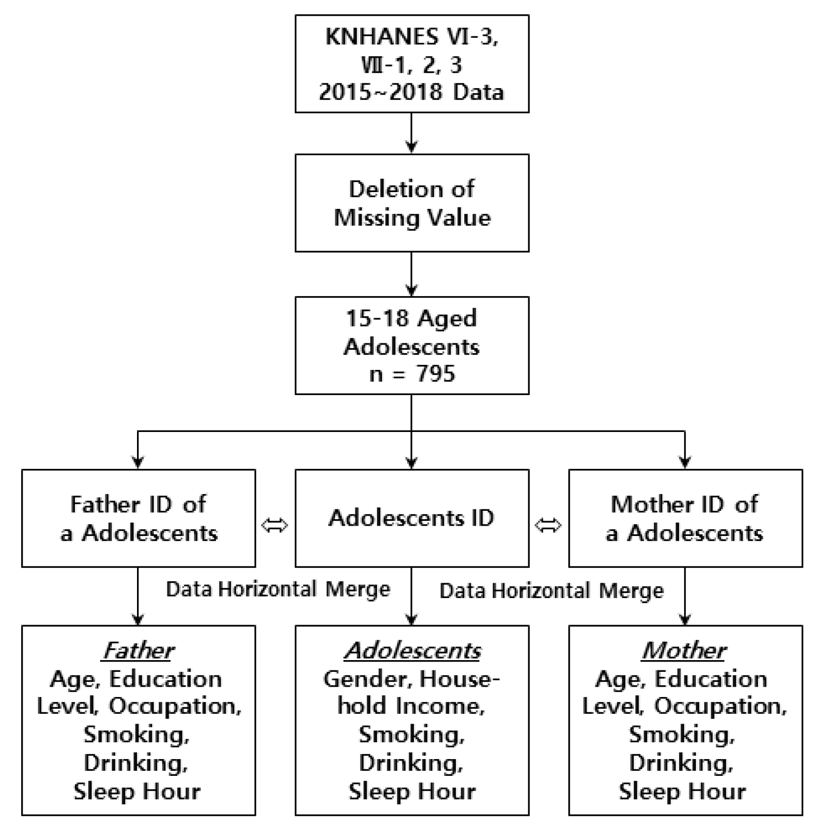 Ijerph 19 01034 g001 Ijerph 19 01034 g001