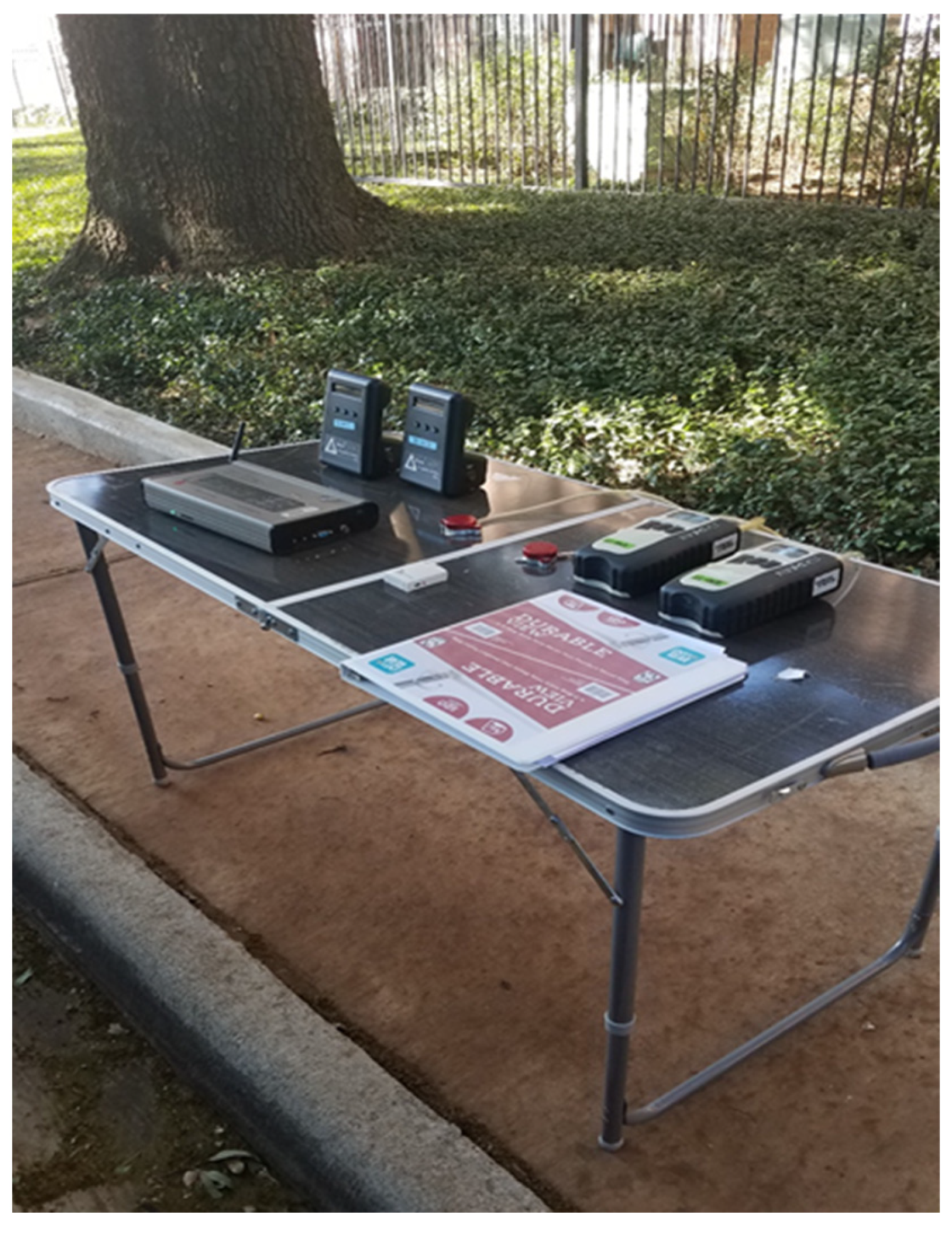 Ijerph 19 01086 g002