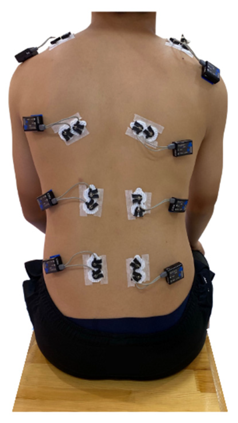 Ijerph 19 01177 g003