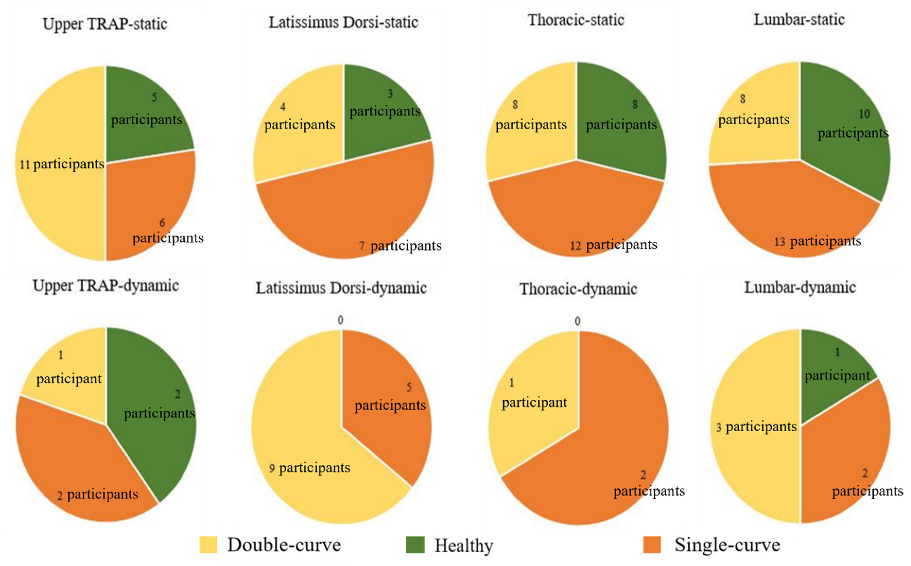 Ijerph 19 01177 g007