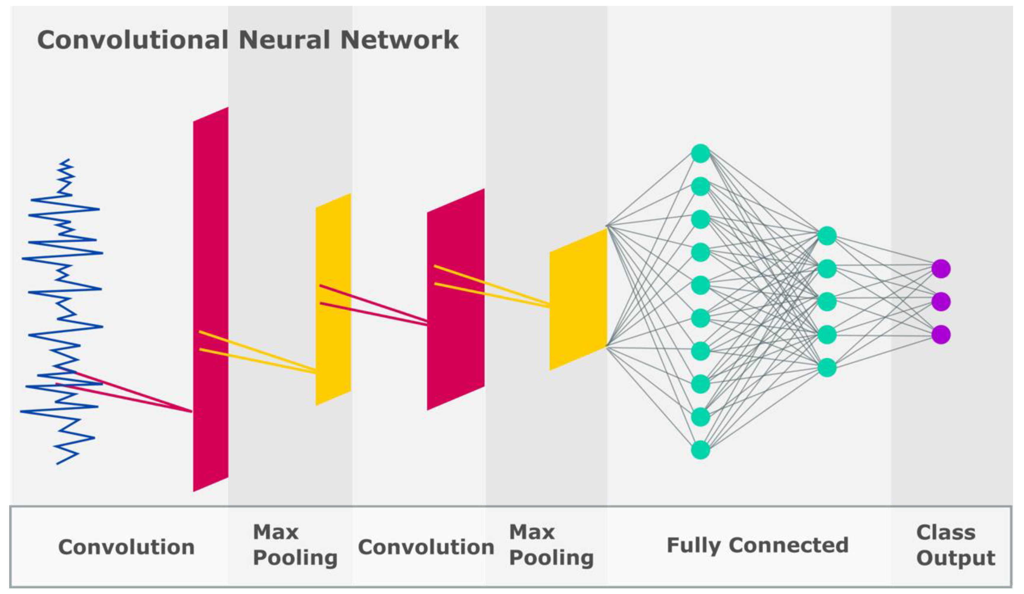 Ijerph 19 01192 g005