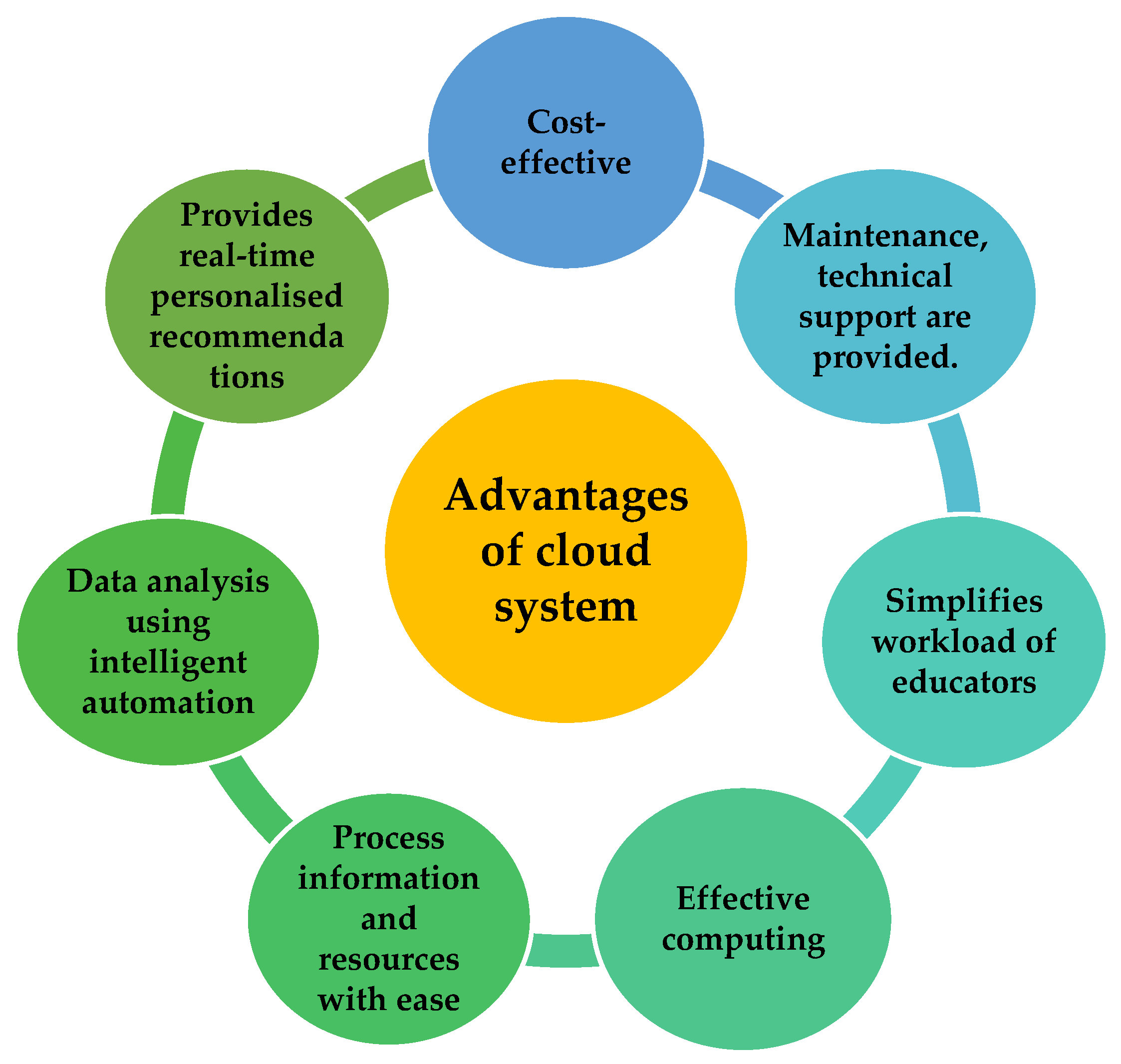 Ijerph 19 01192 g011
