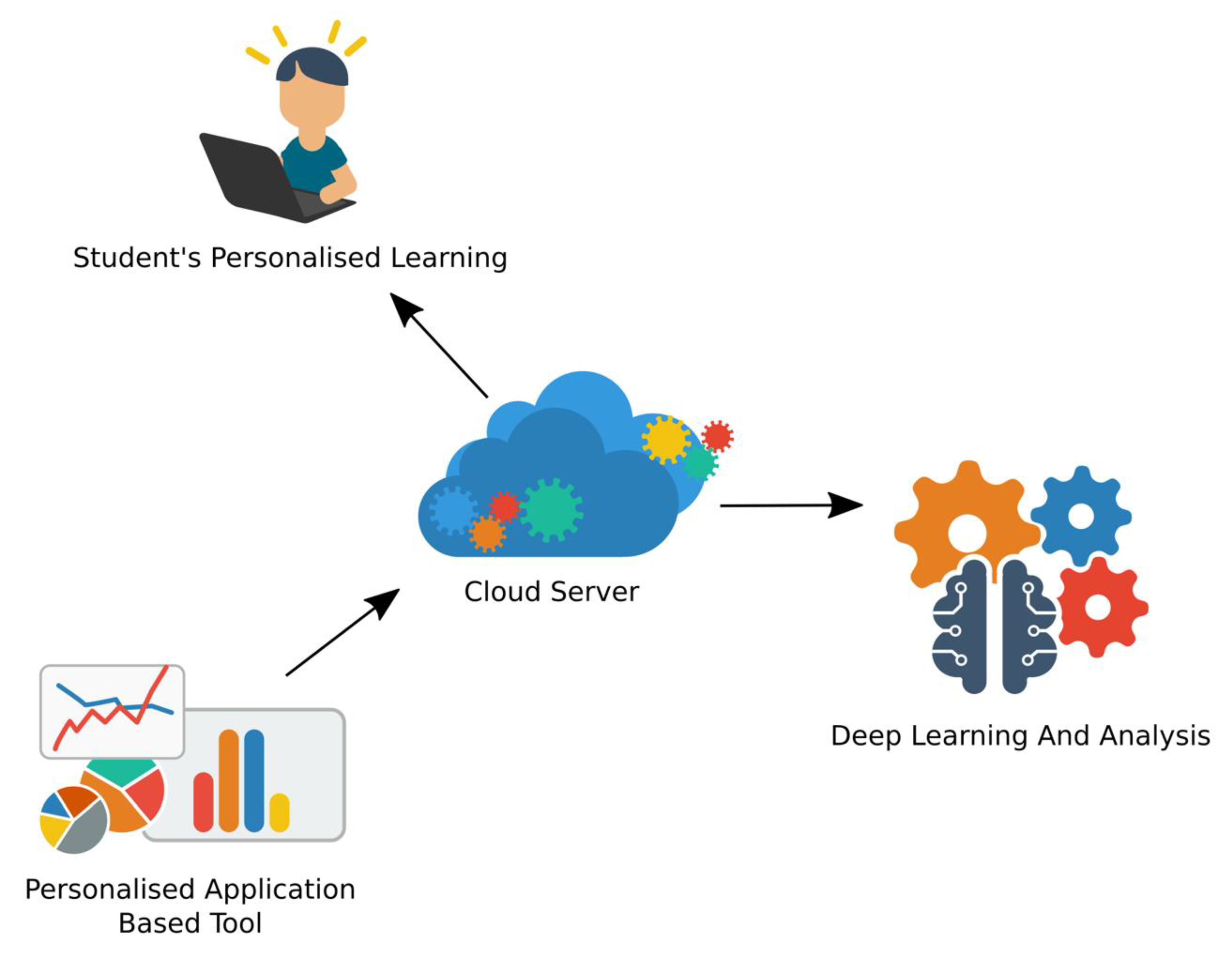 Ijerph 19 01192 g012