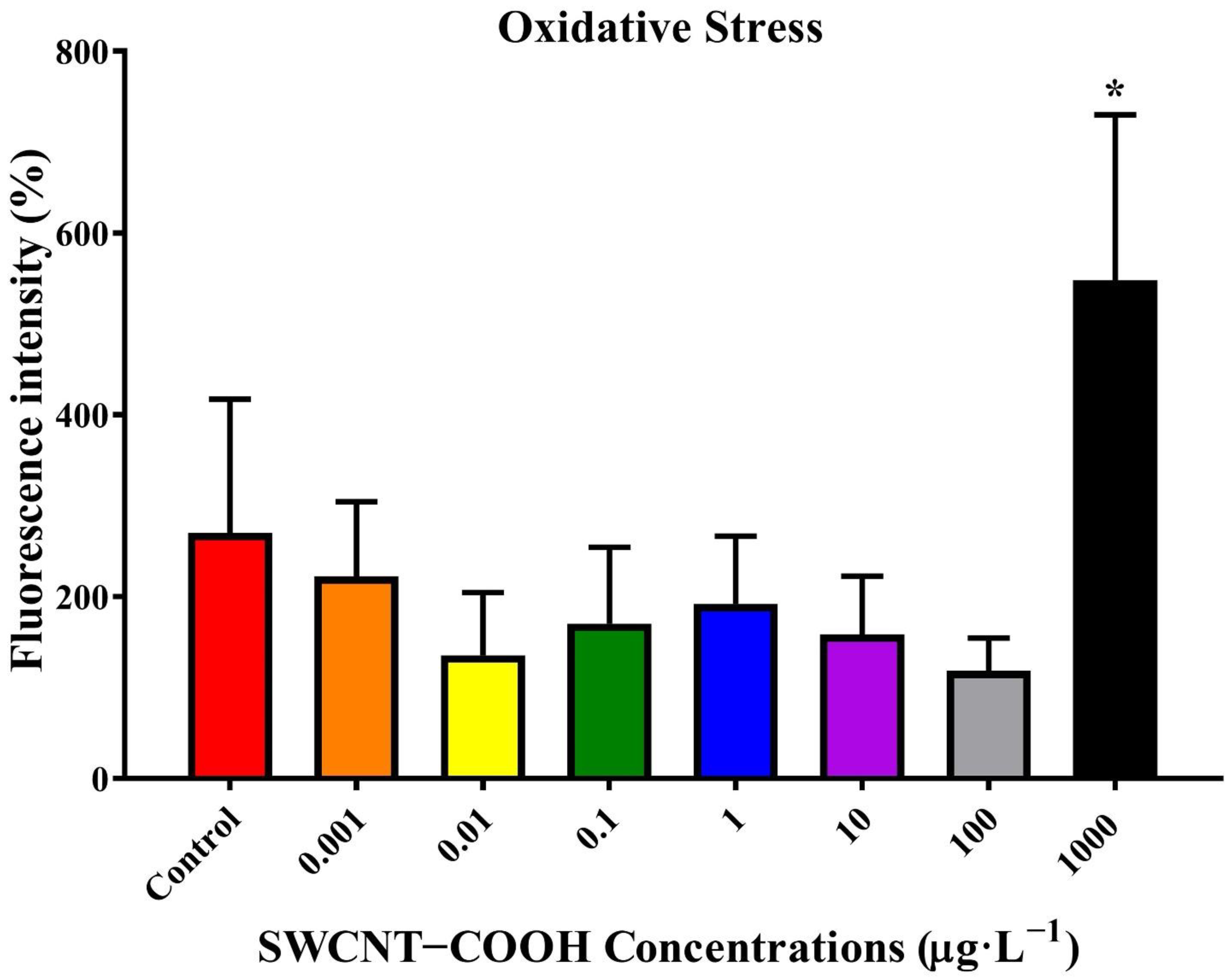 Ijerph 19 01218 g004