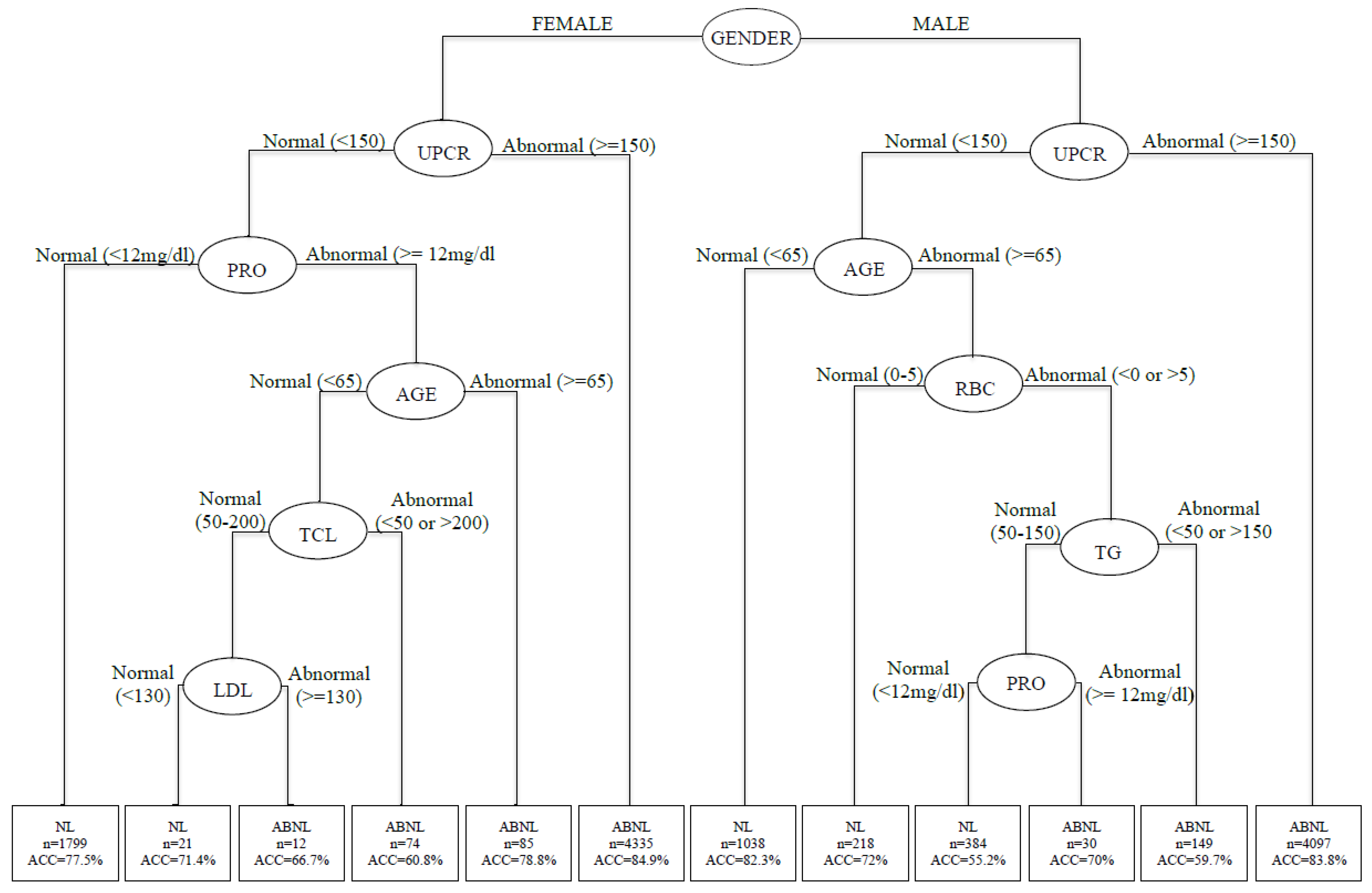 Ijerph 19 01219 g003