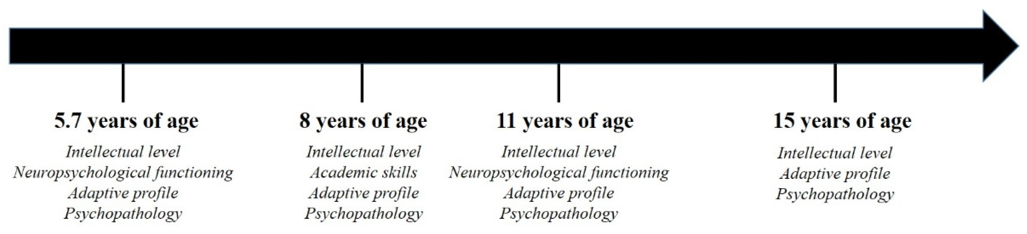 Ijerph 19 01224 g004