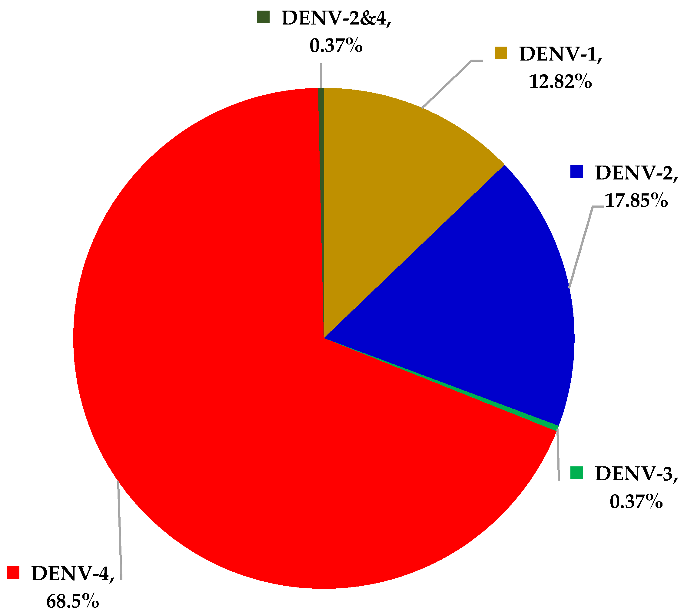 Ijerph 19 01285 g001 Ijerph 19 01285 g001