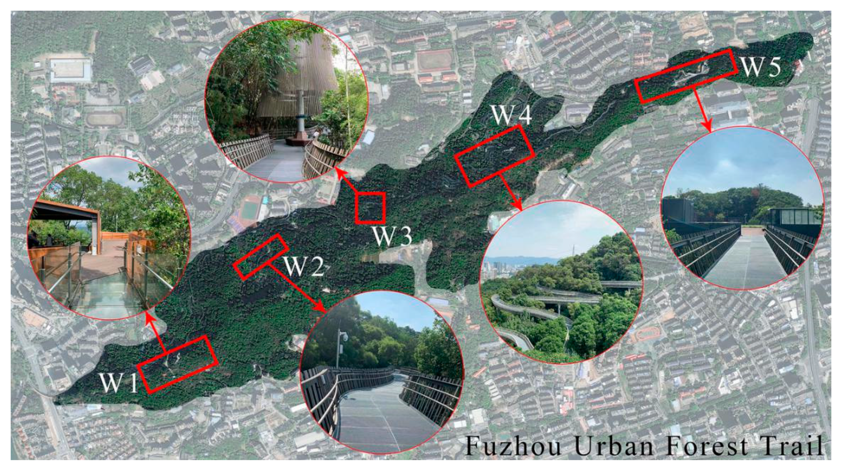 Ijerph 19 01293 g003