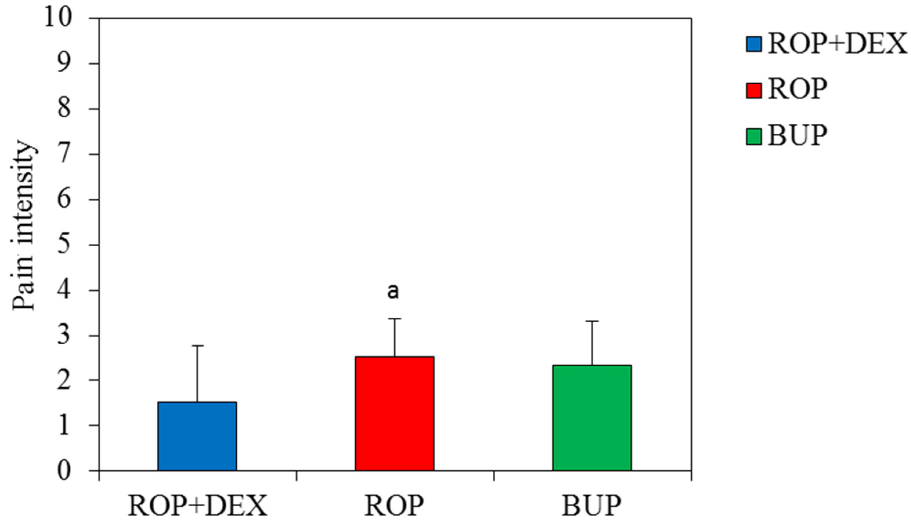 Ijerph 19 01324 g002