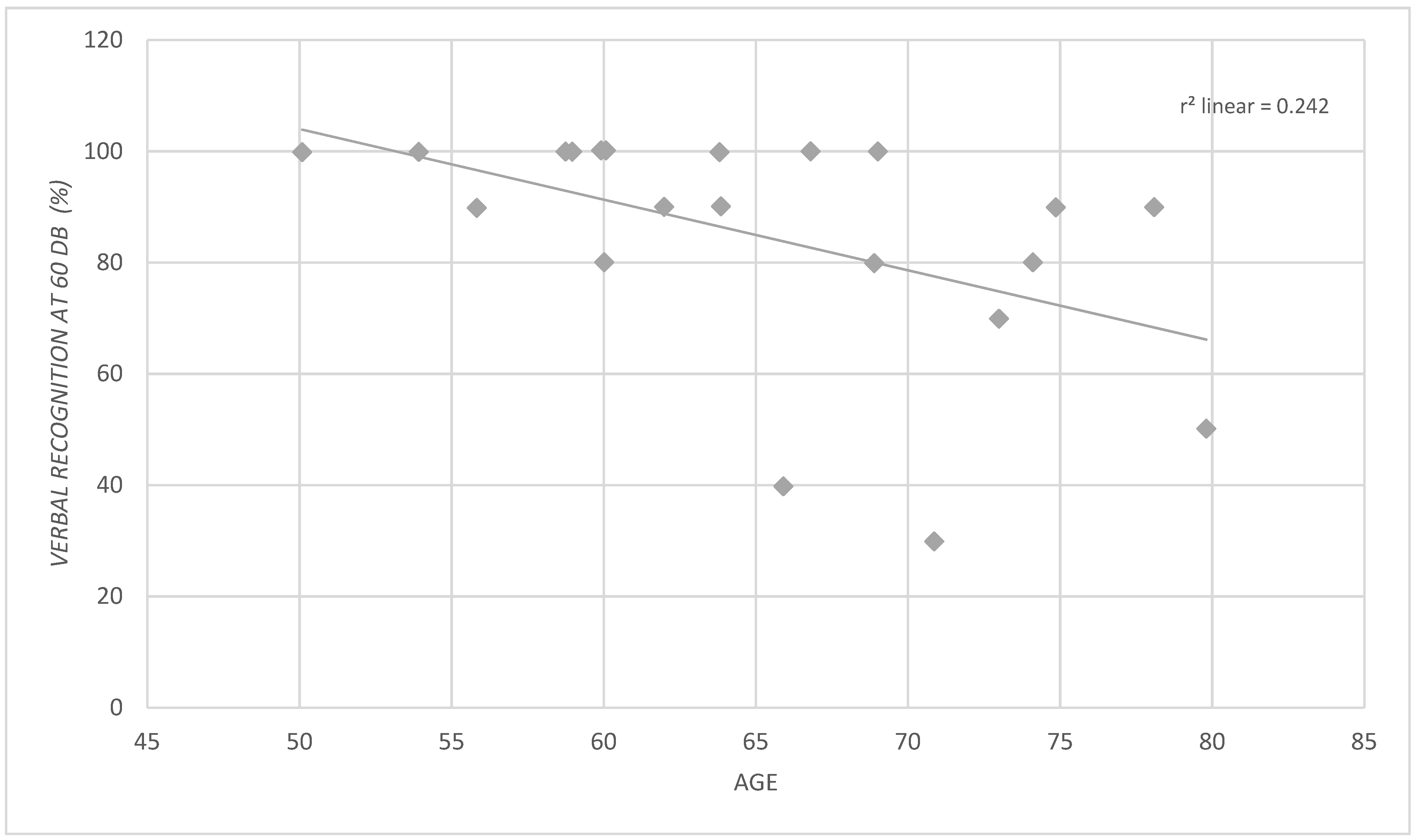 Ijerph 19 01343 g001
