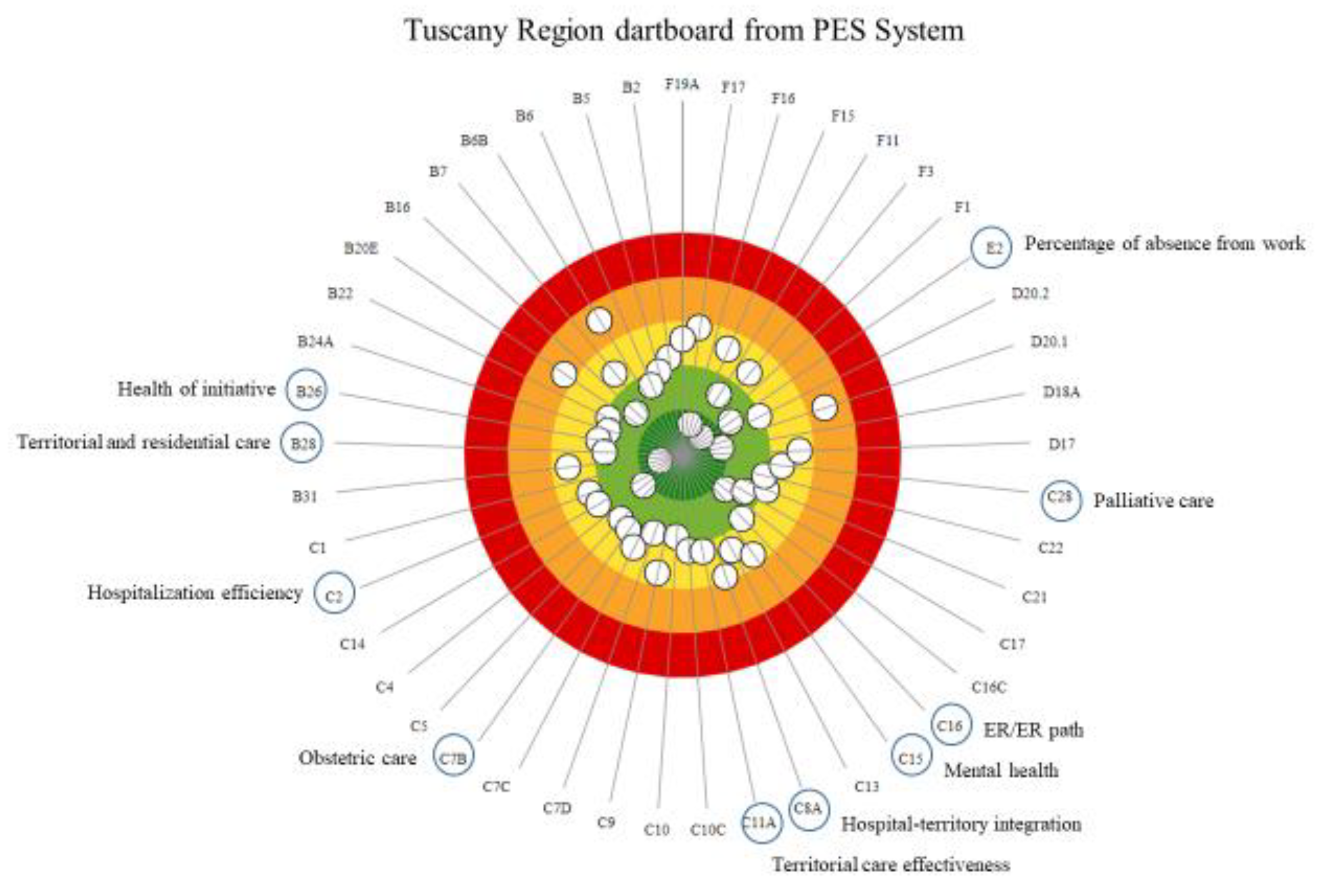 Ijerph 19 01373 g0a1 Ijerph 19 01373 g0a1