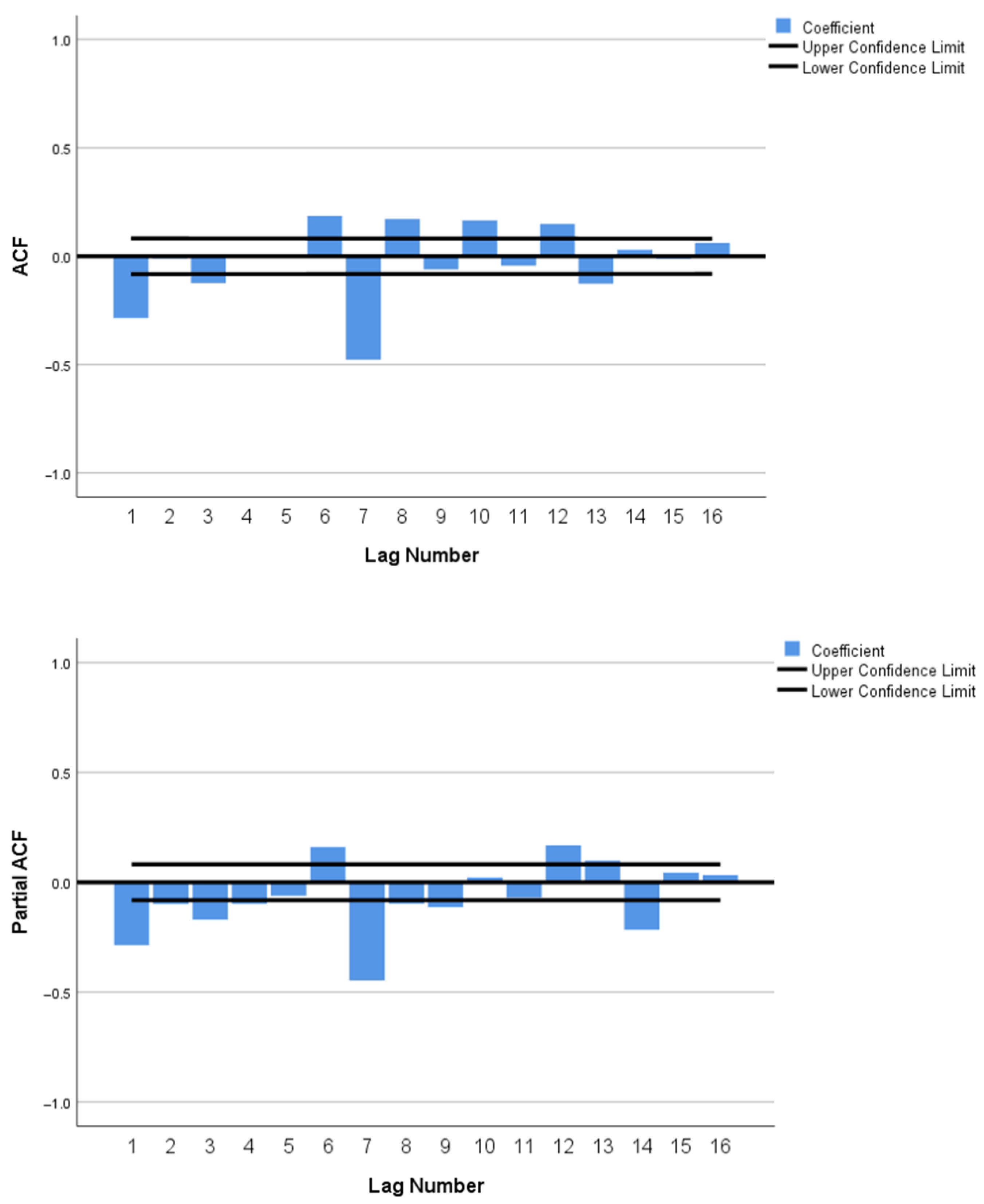 Ijerph 19 01504 g001