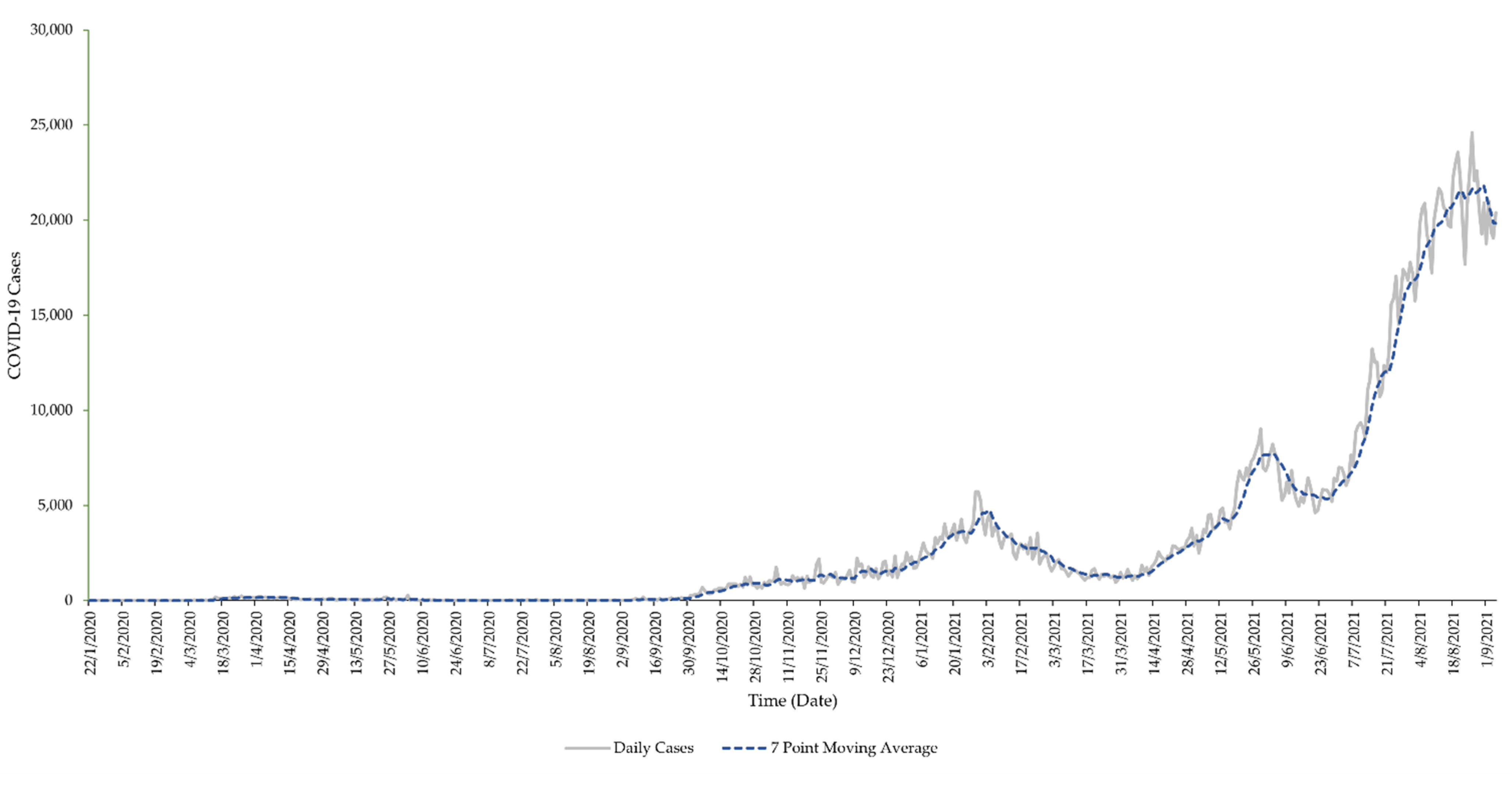 Ijerph 19 01504 g0a1