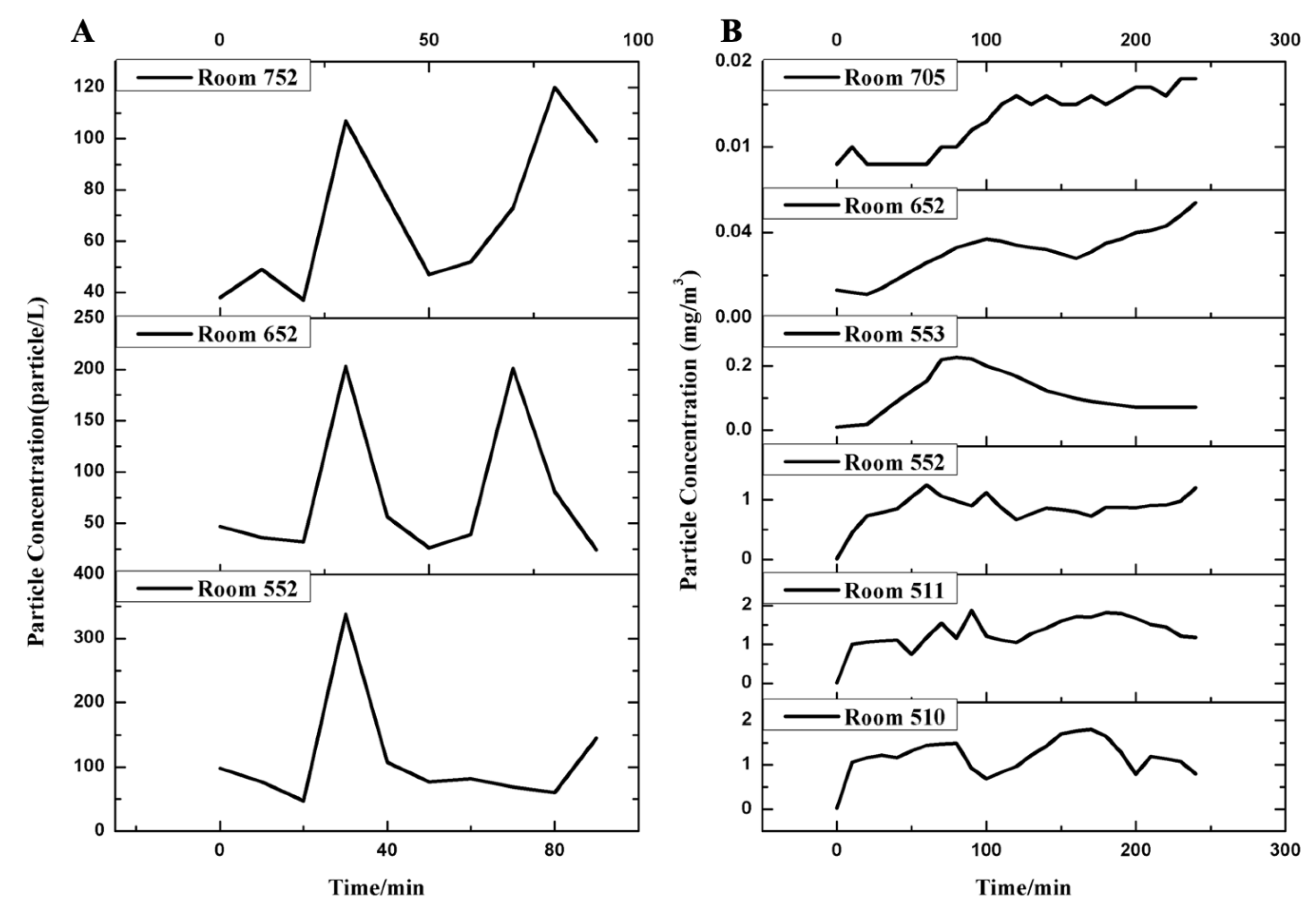 Ijerph 19 01532 g001 Ijerph 19 01532 g001