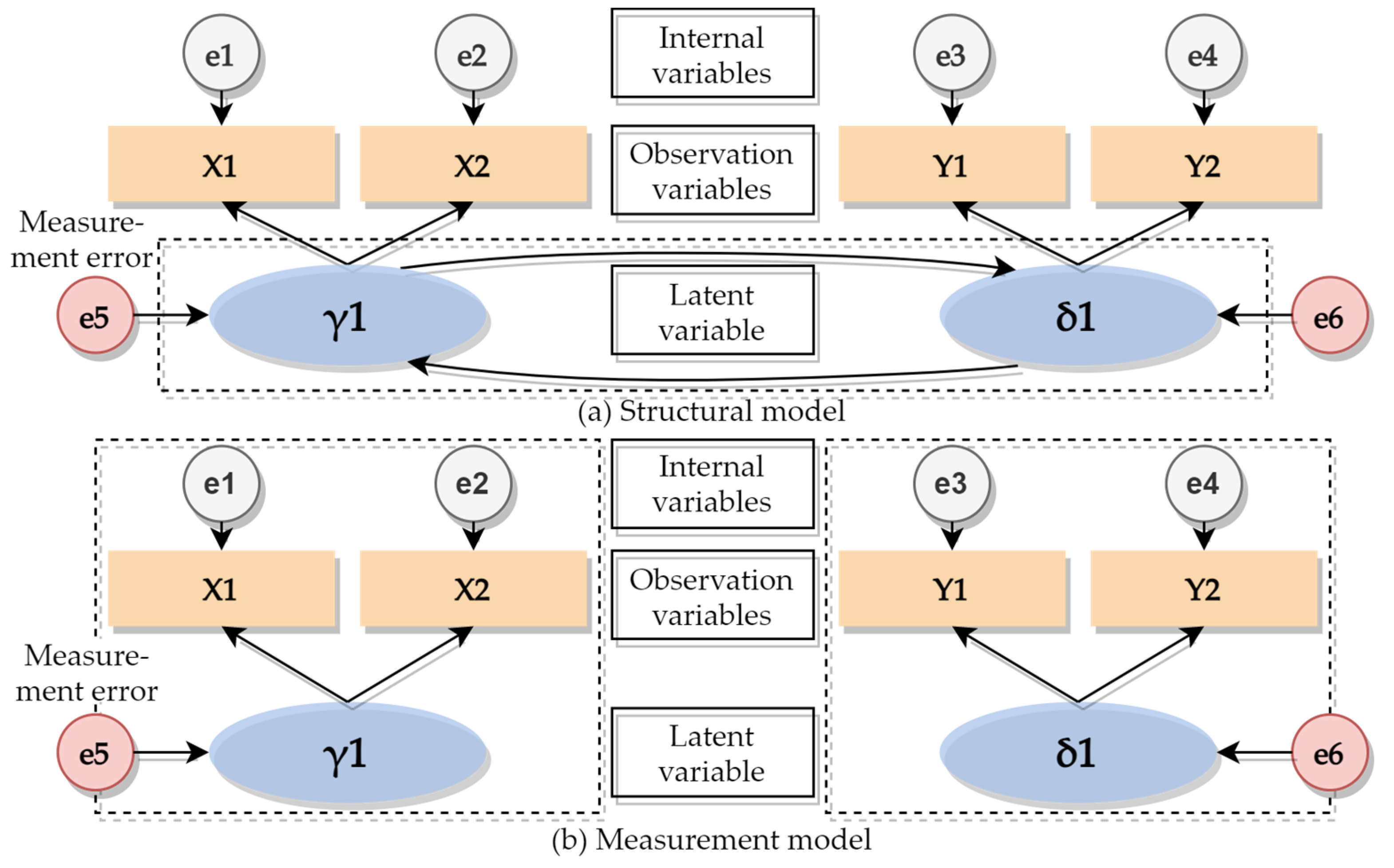 Ijerph 19 01550 g004