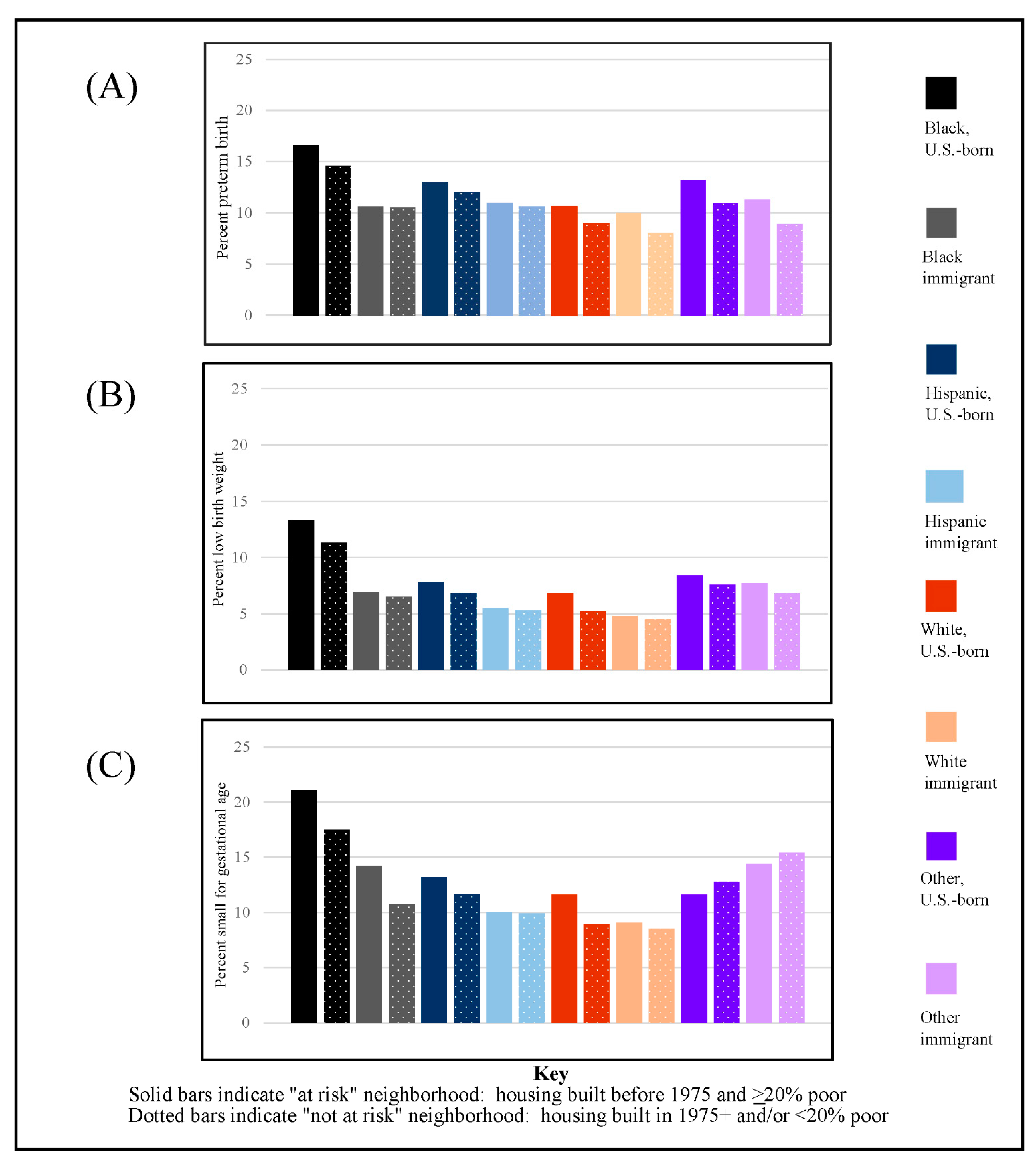 Ijerph 19 01578 g002