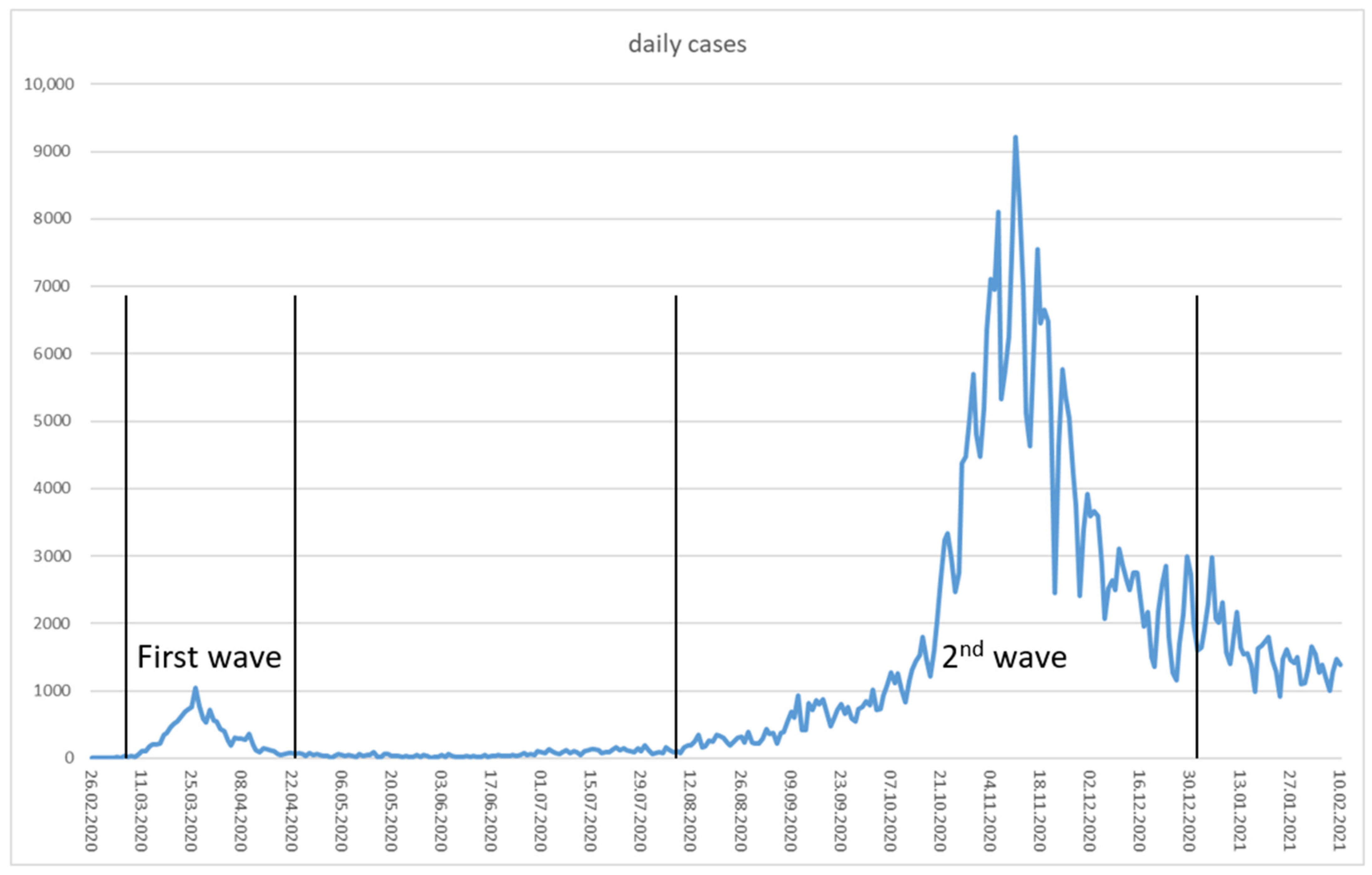 Ijerph 19 01644 g001