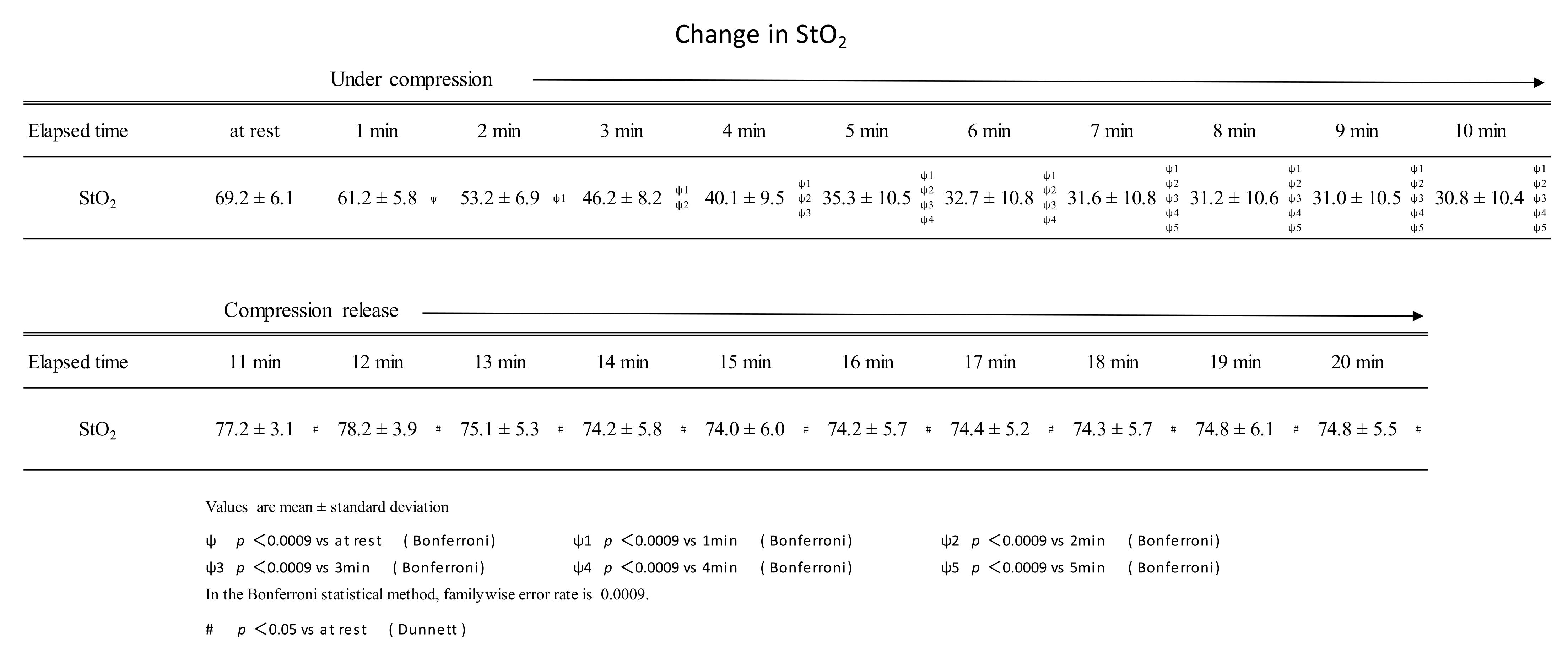 Ijerph 19 01692 g003
