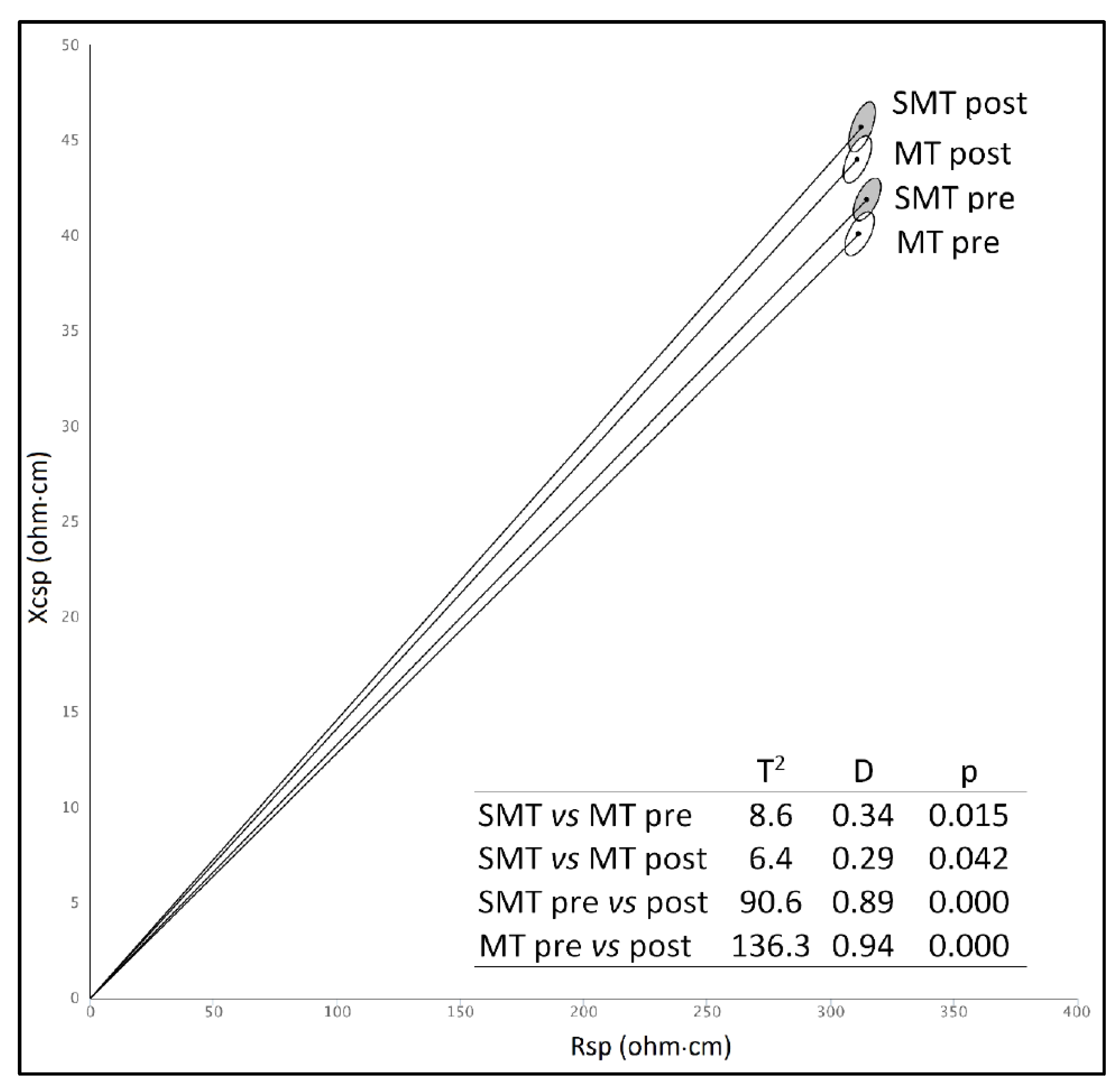 Ijerph 19 01732 g002 Ijerph 19 01732 g002