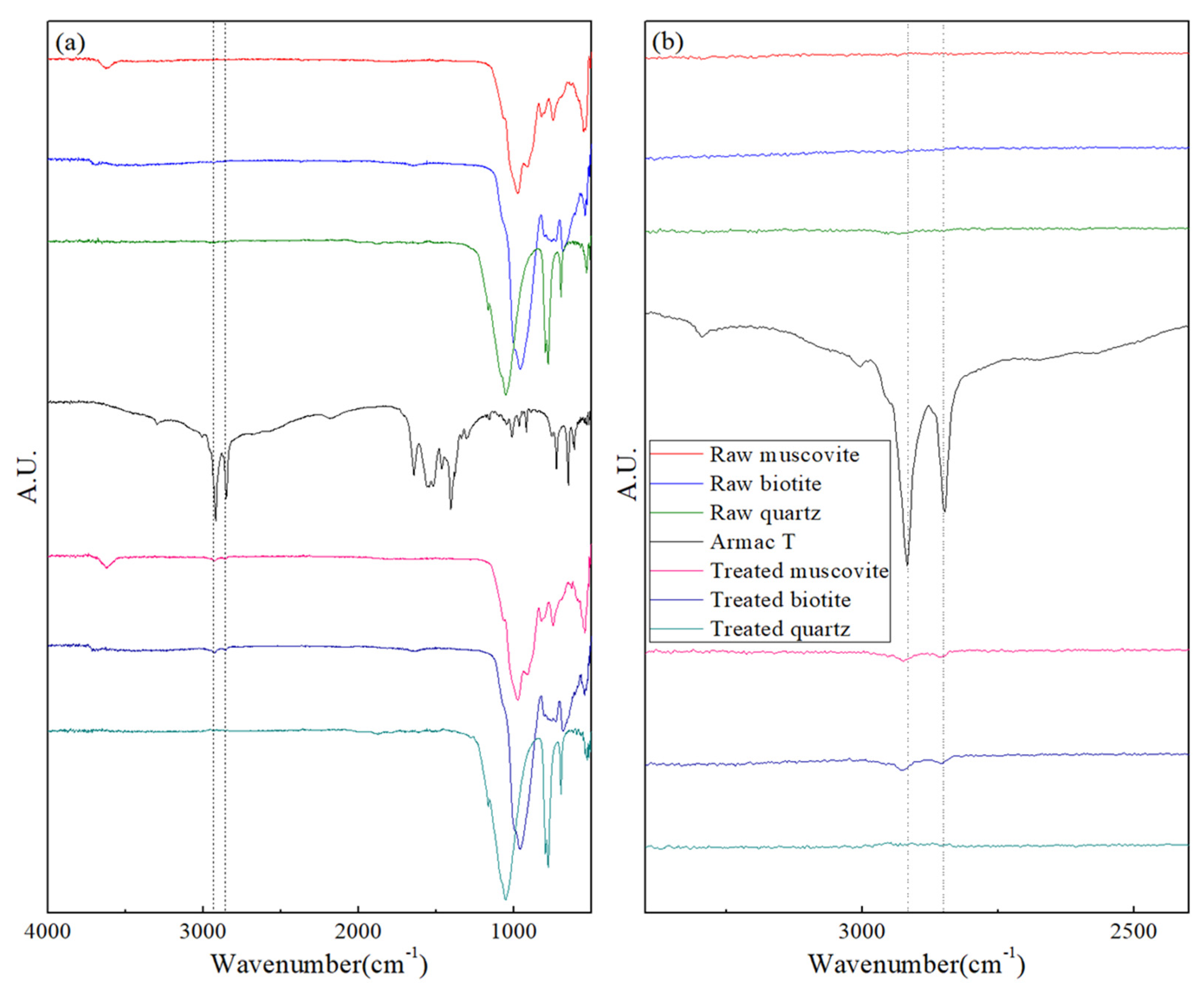 Ijerph 19 01775 g002