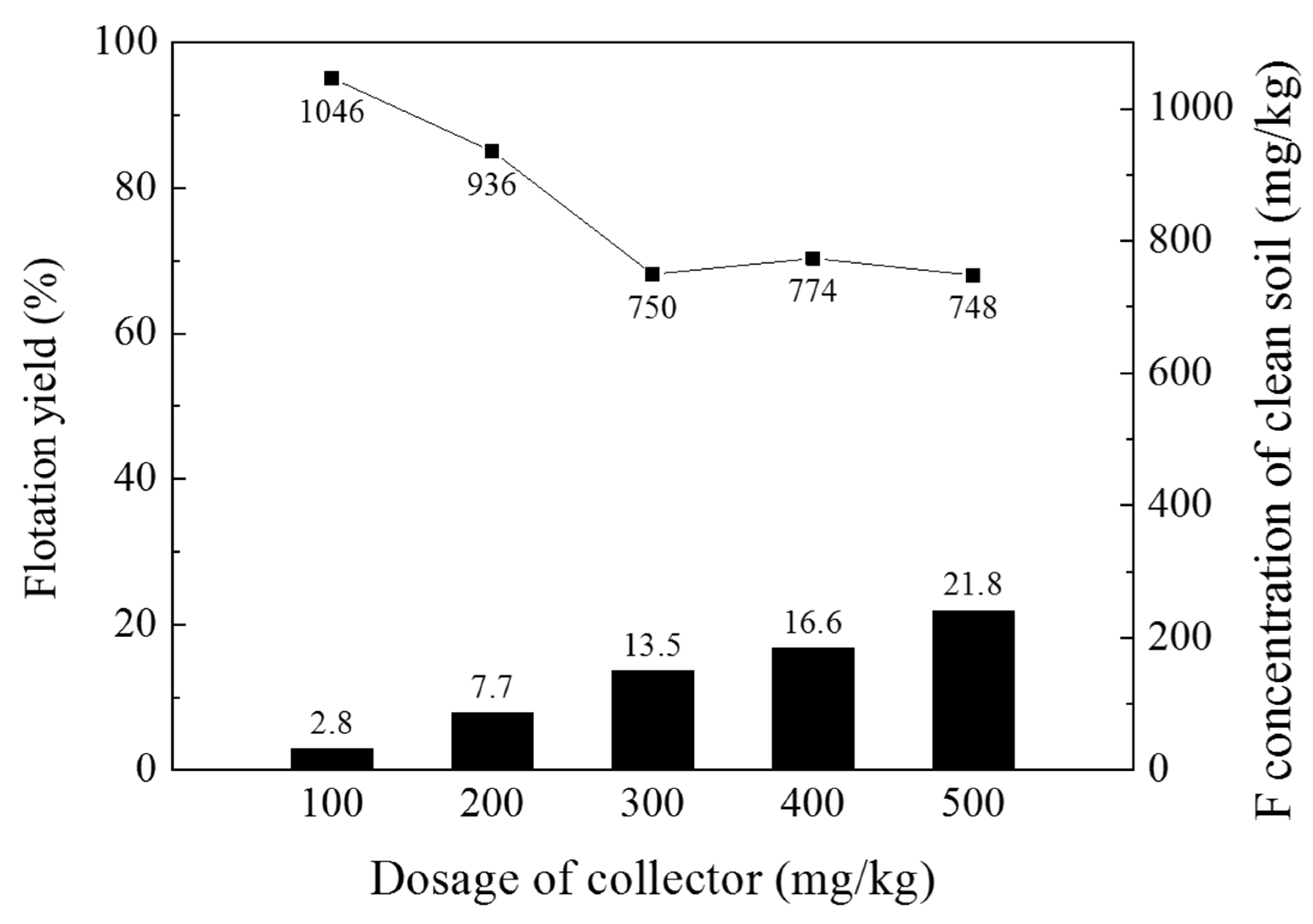 Ijerph 19 01775 g004