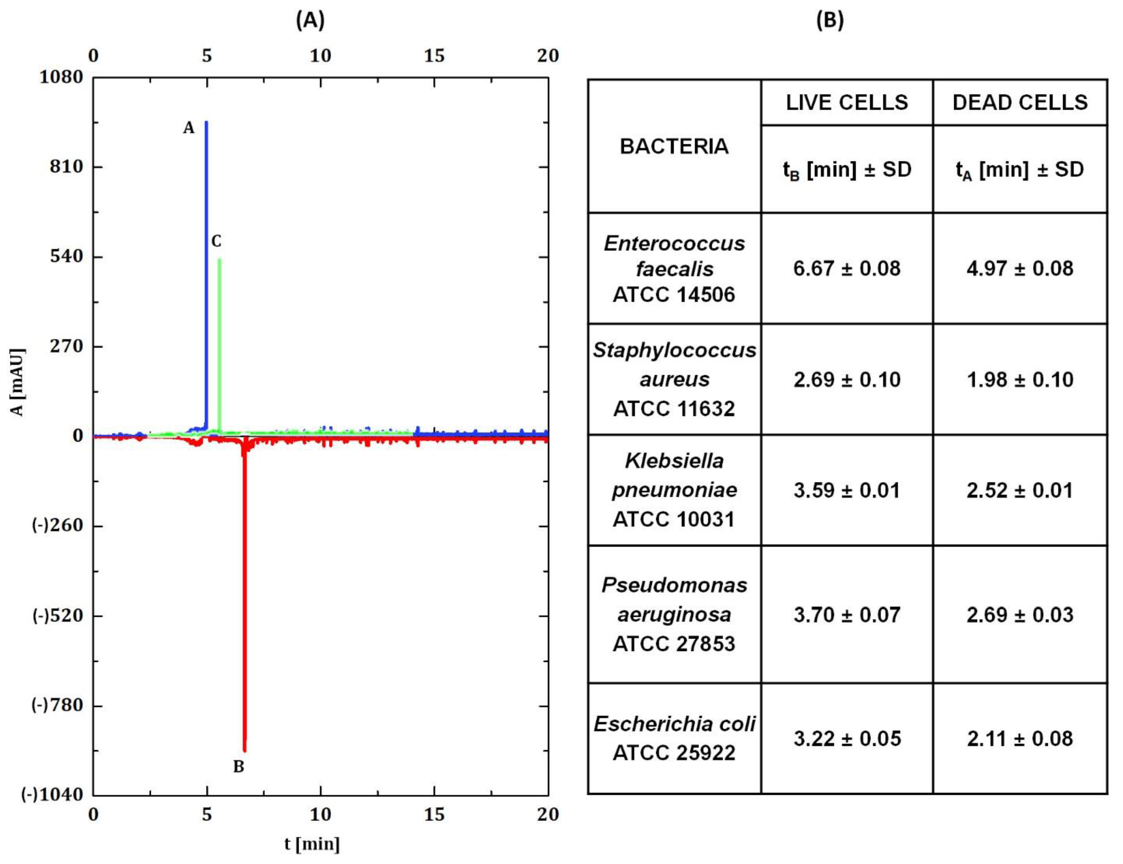 Ijerph 19 01833 g002