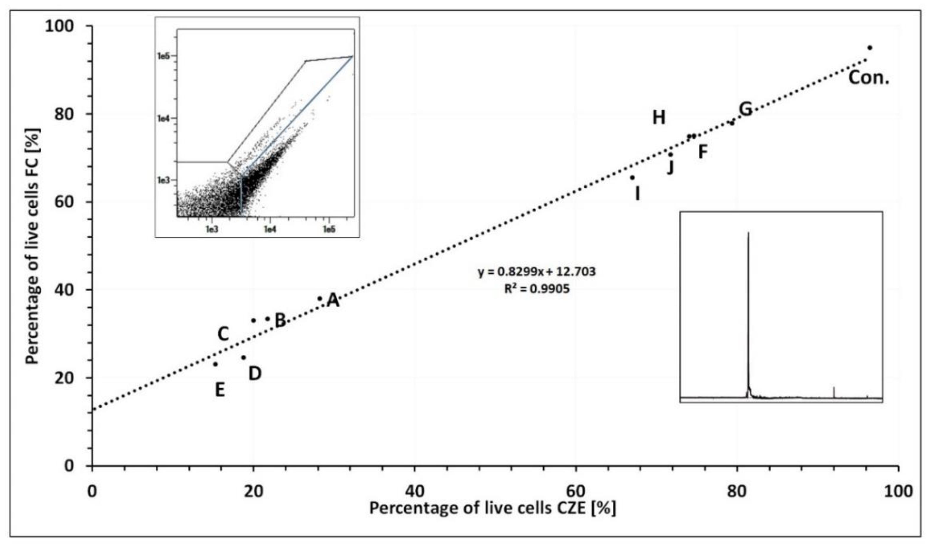 Ijerph 19 01833 g006