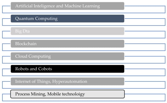 https://www.mdpi.com/ijerph/ijerph-19-01879/article_deploy/html/images/ijerph-19-01879-g001-550.jpg