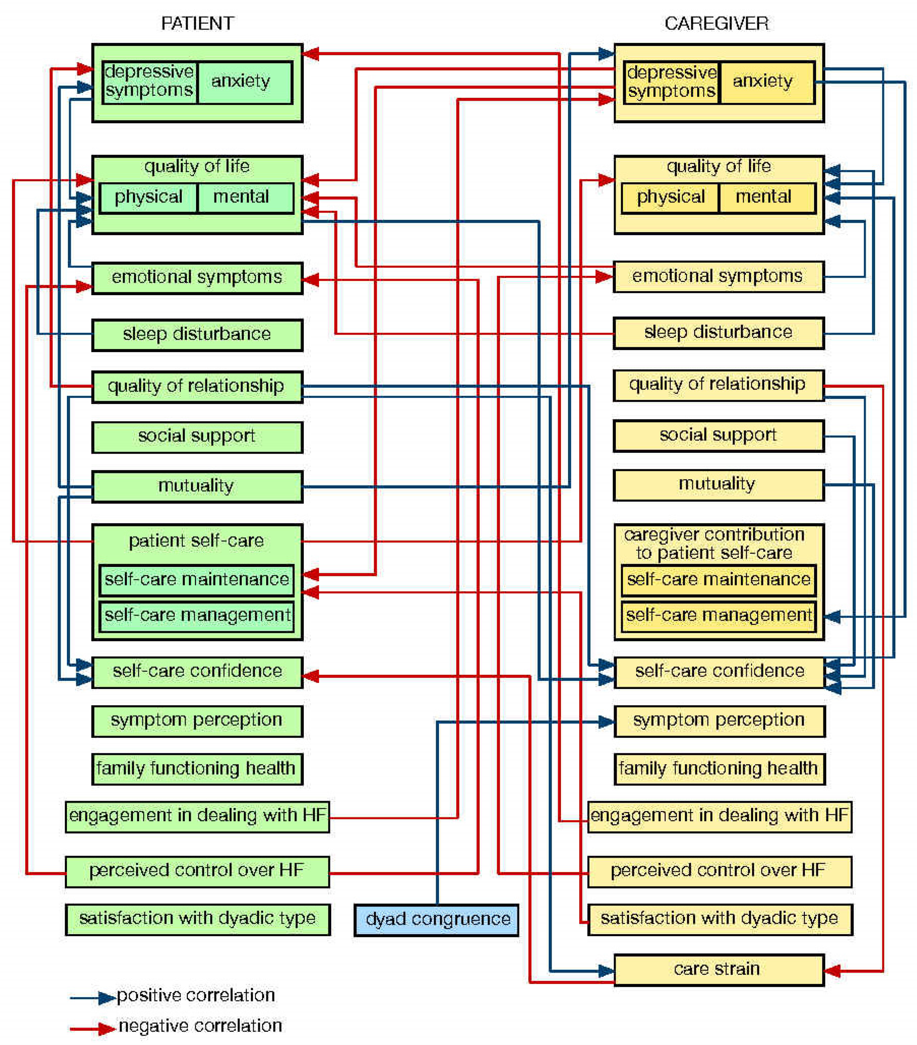Ijerph 19 01919 g0a2 Ijerph 19 01919 g0a2