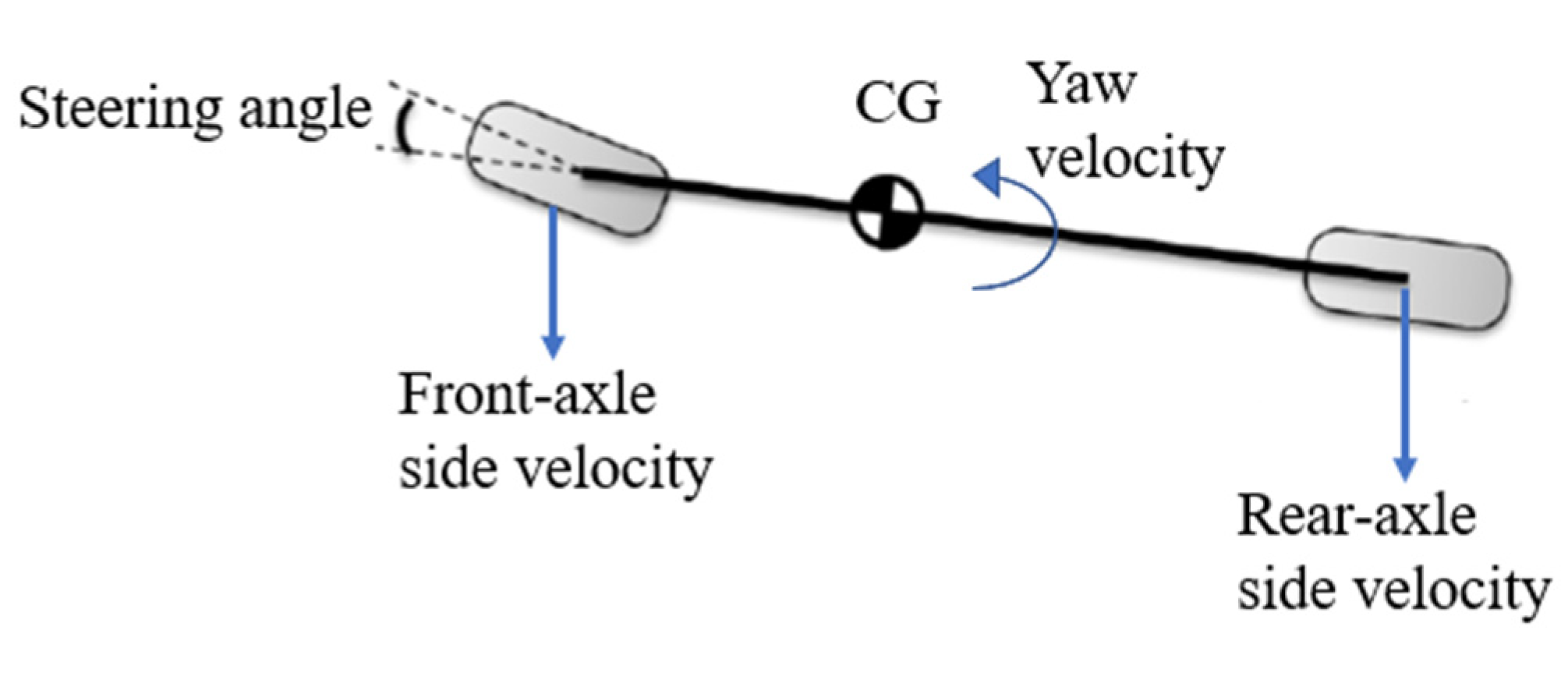 Ijerph 19 02025 g003