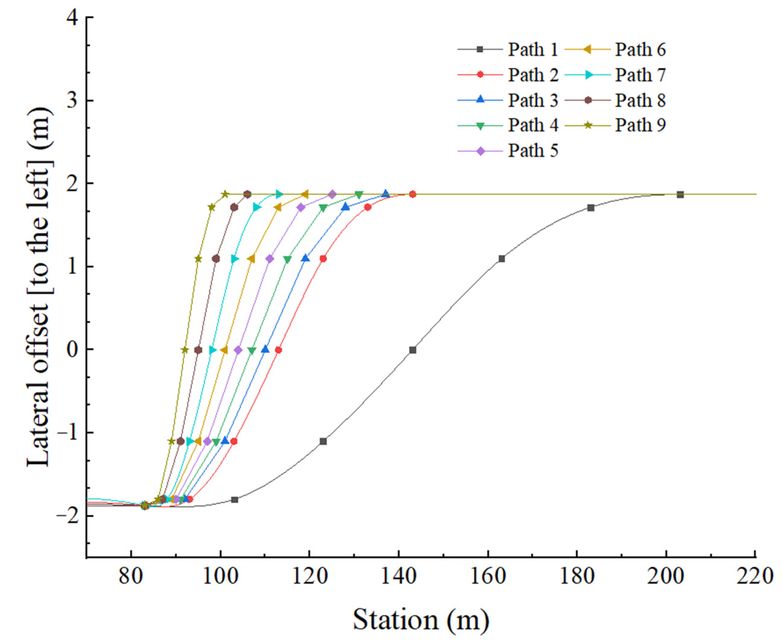 Ijerph 19 02025 g010