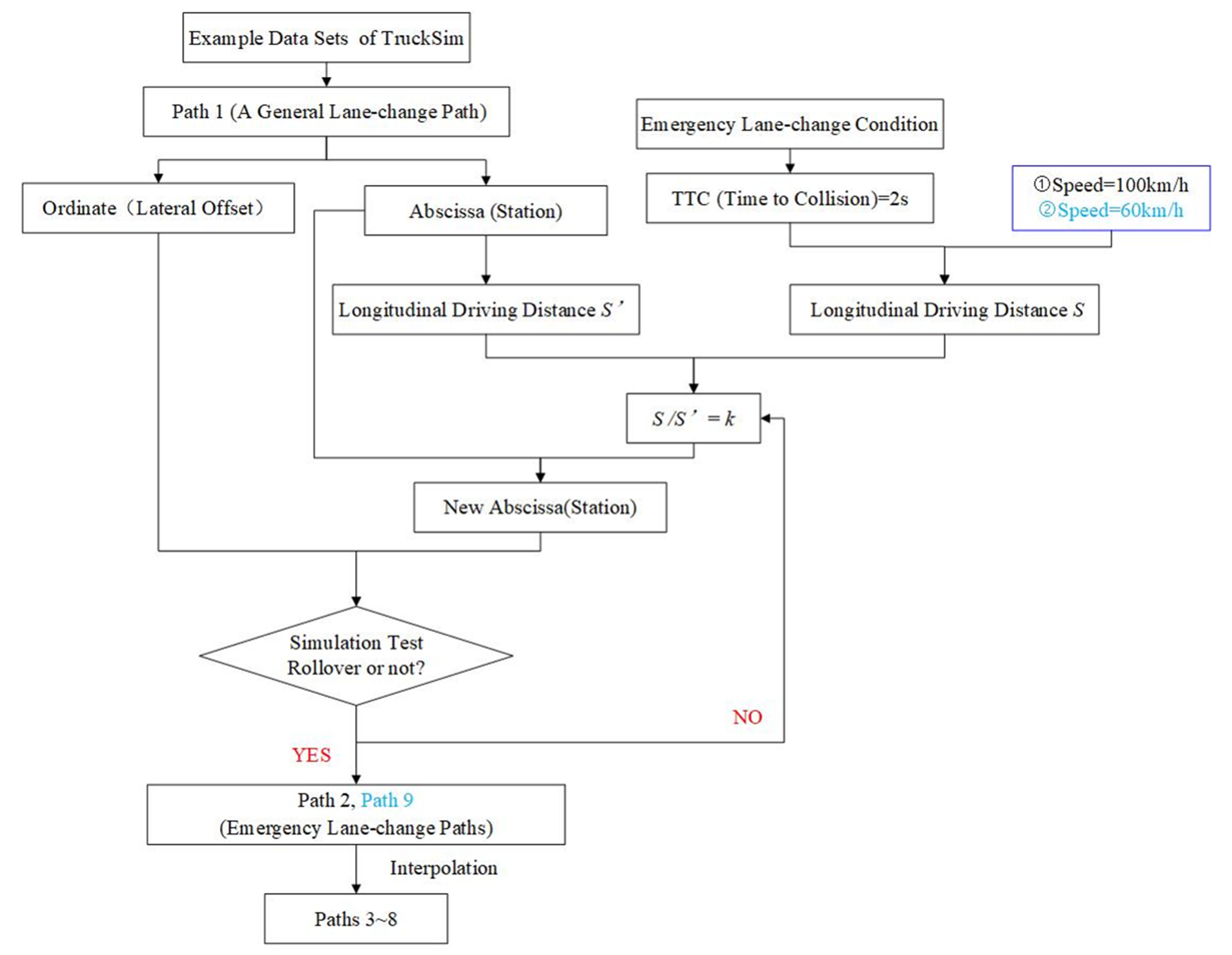 Ijerph 19 02025 g011