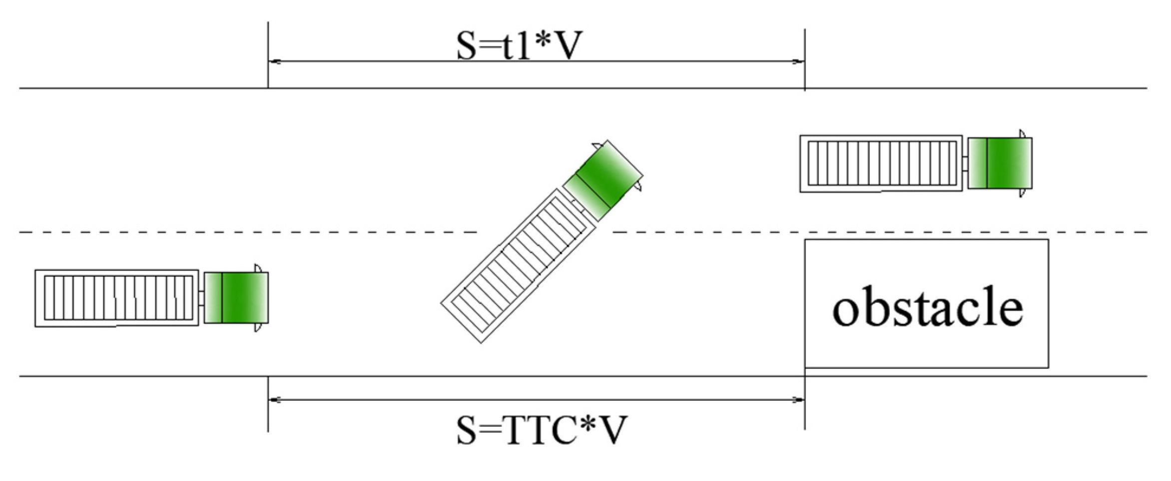 Ijerph 19 02025 g013