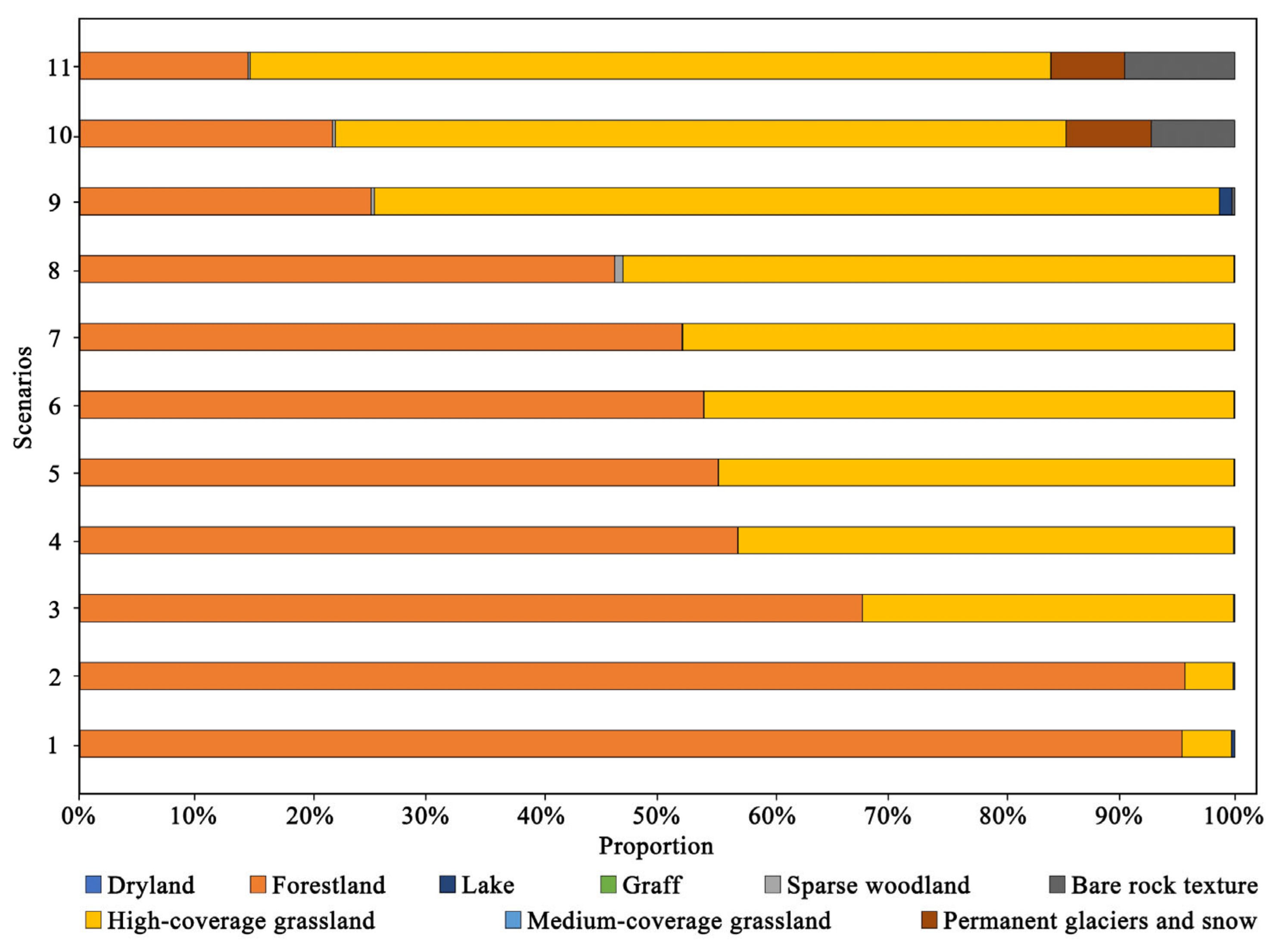 Ijerph 19 02044 g006
