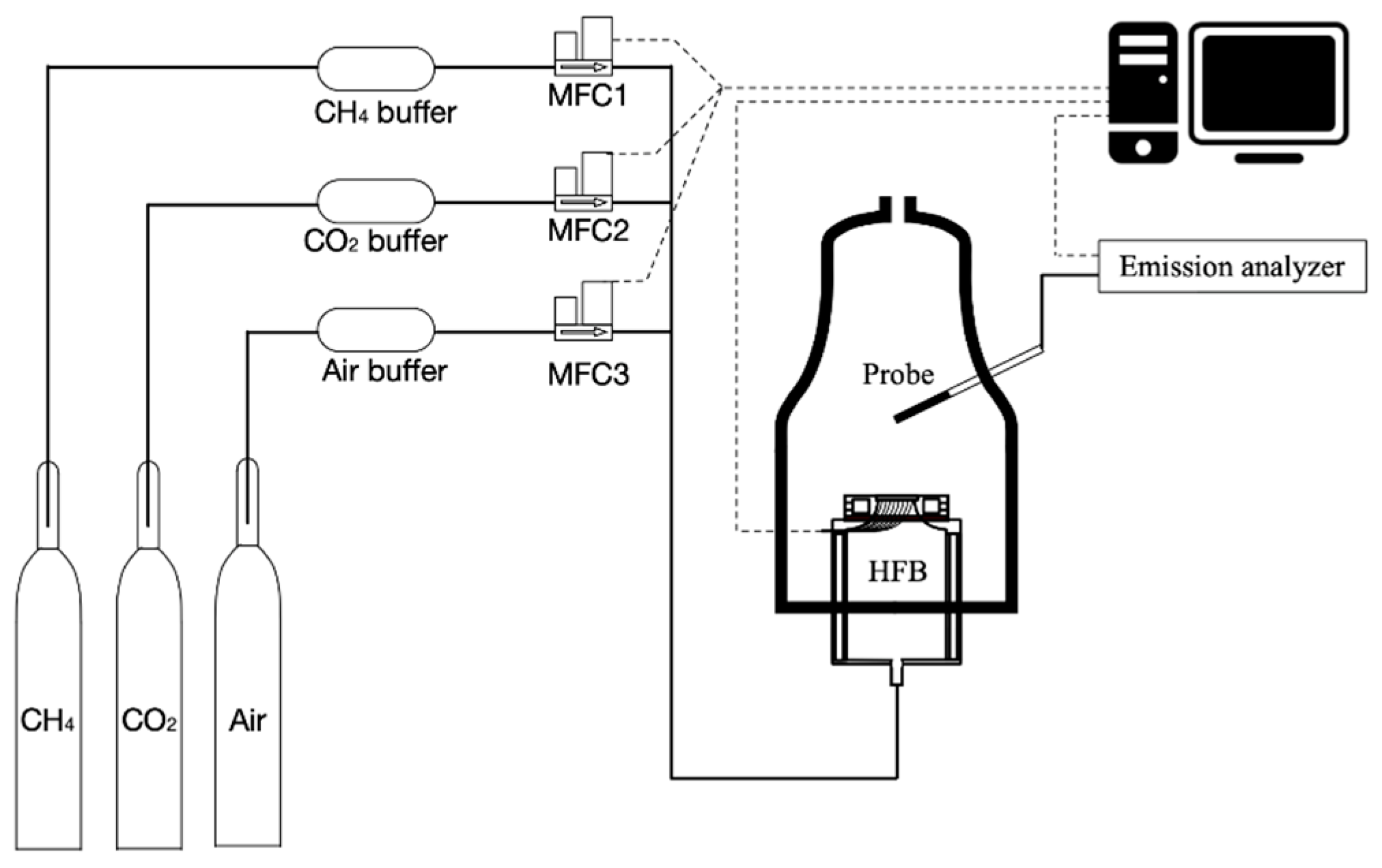 Ijerph 19 02078 g003