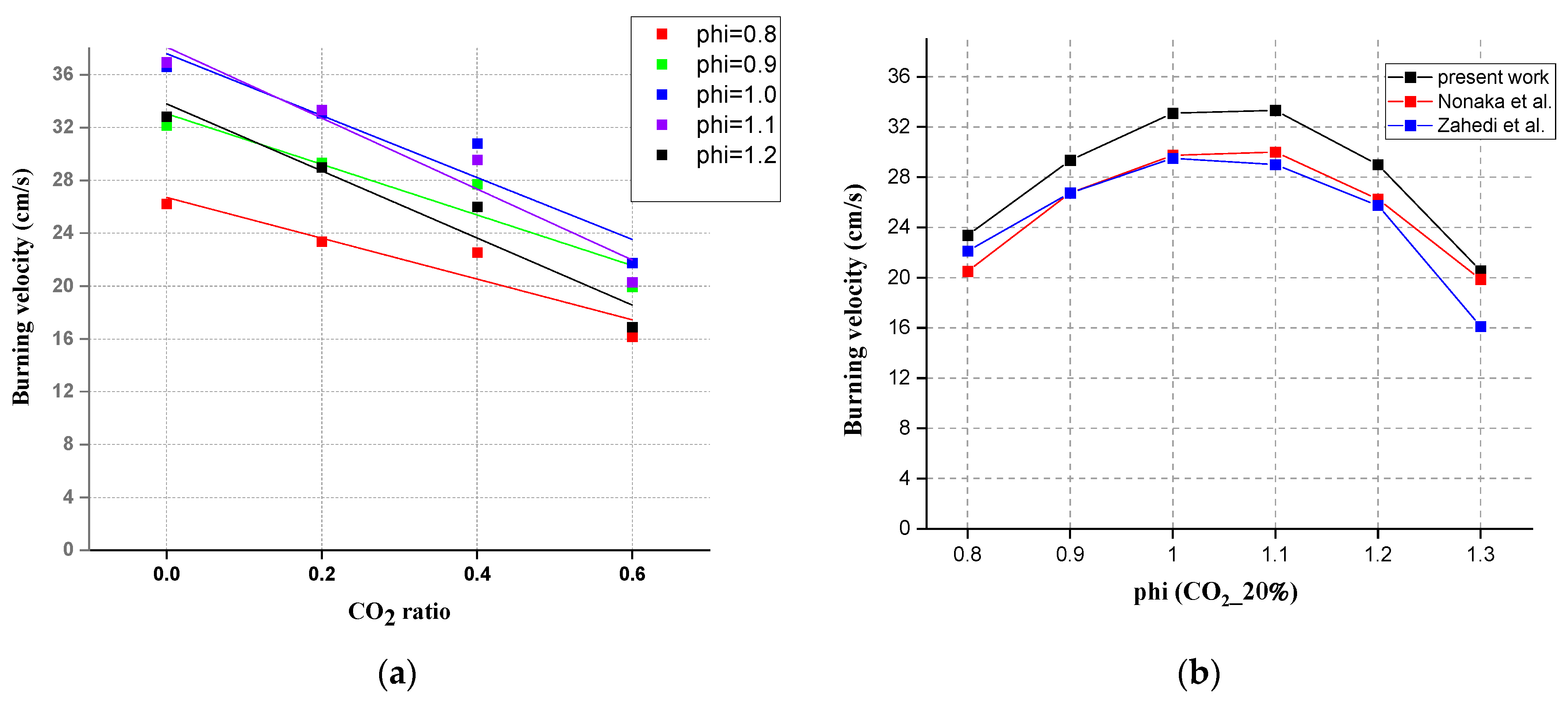 Ijerph 19 02078 g005