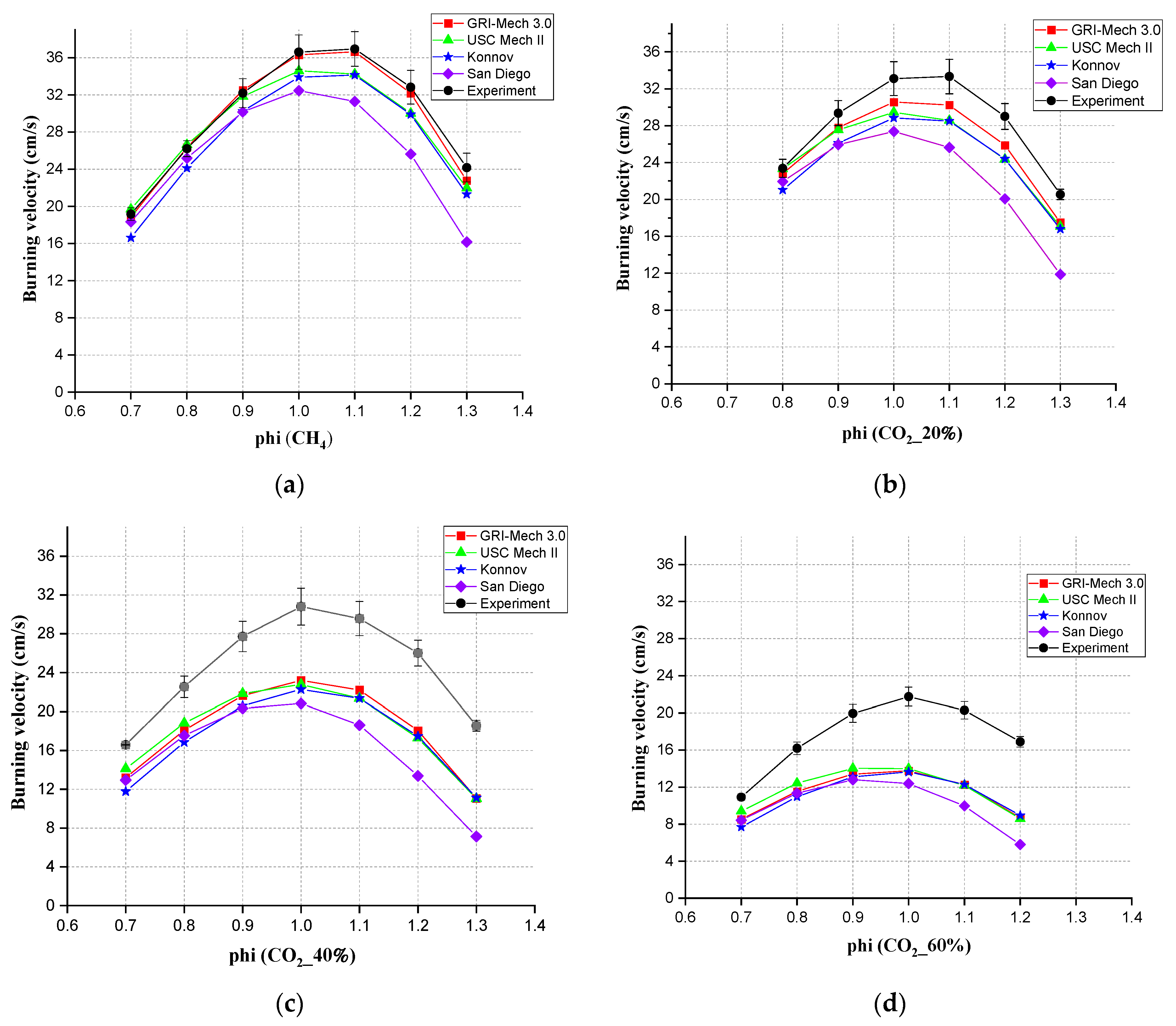 Ijerph 19 02078 g006