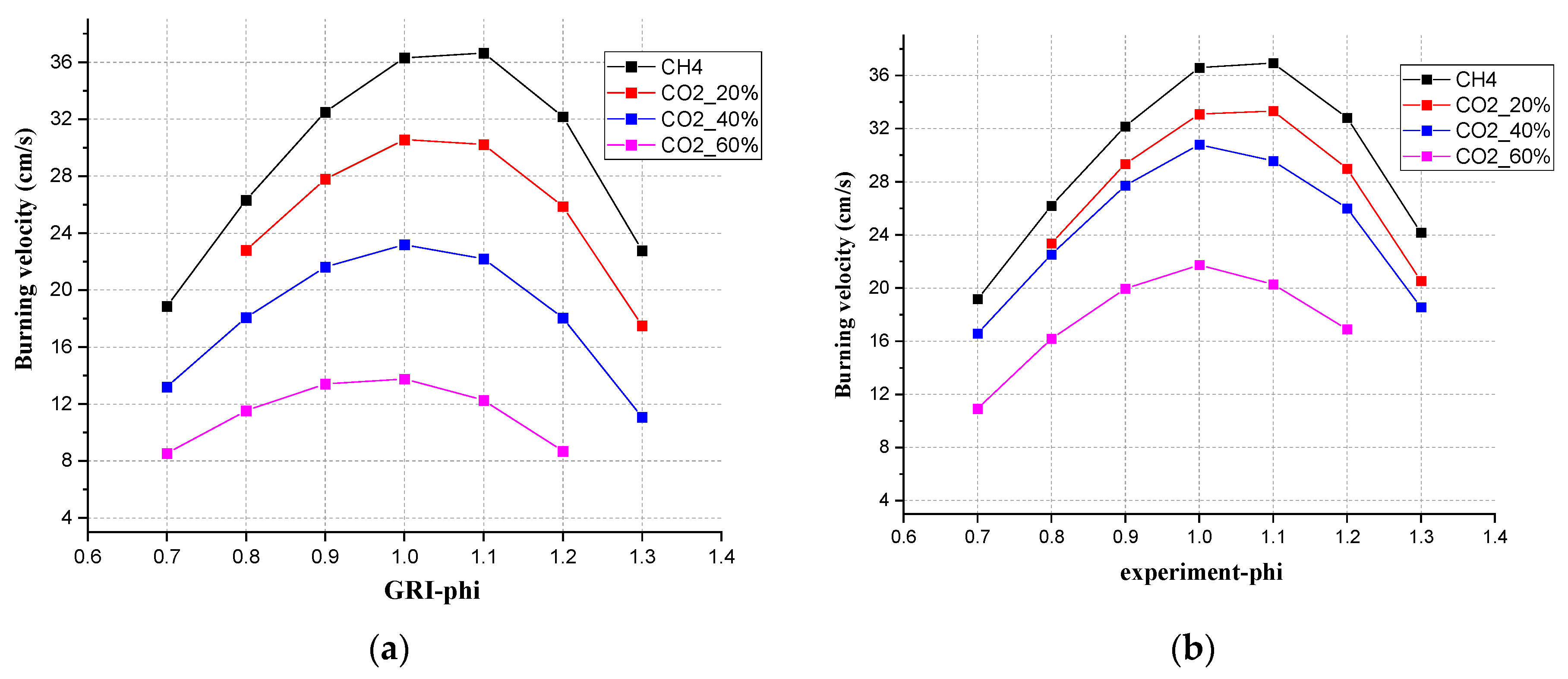 Ijerph 19 02078 g007
