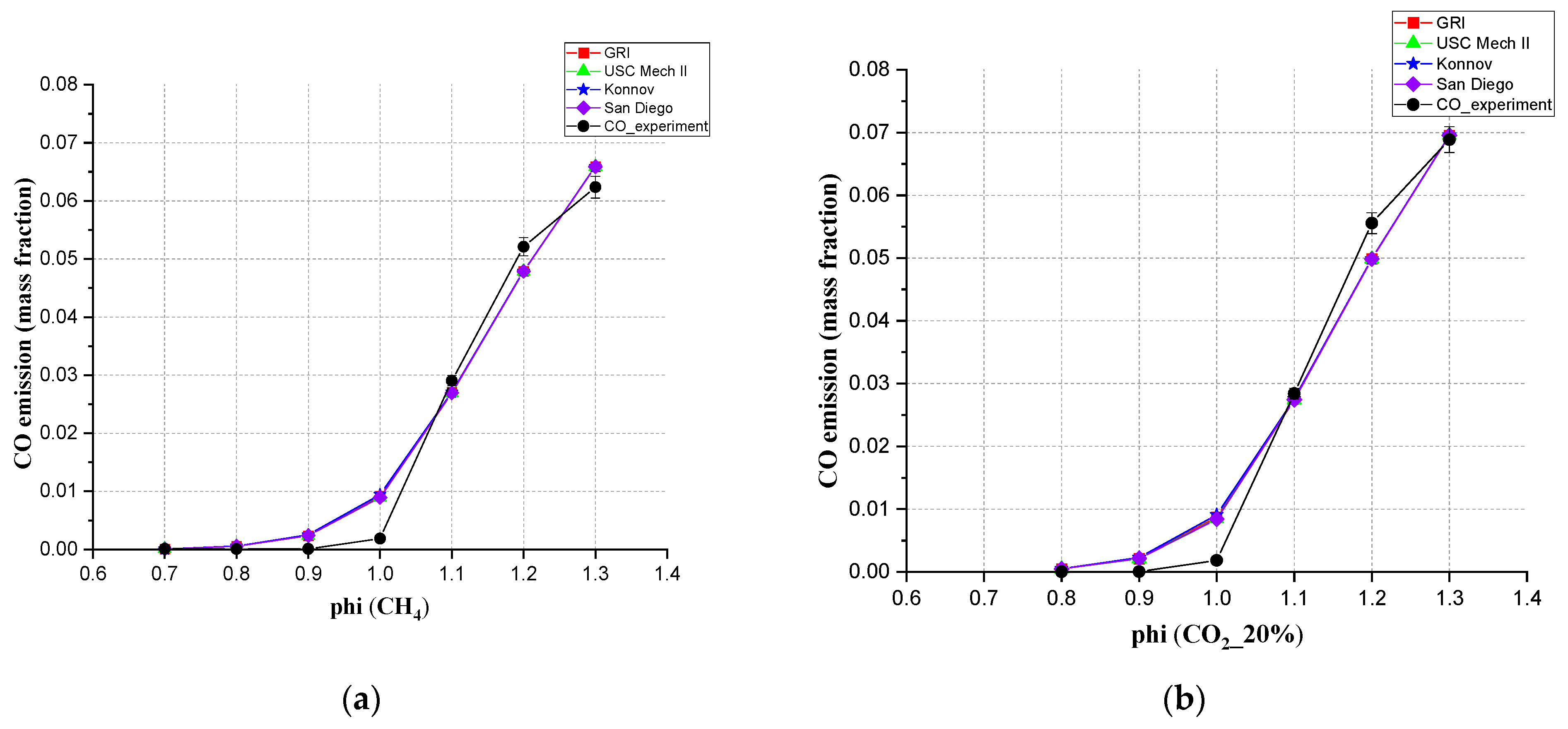 Ijerph 19 02078 g008a