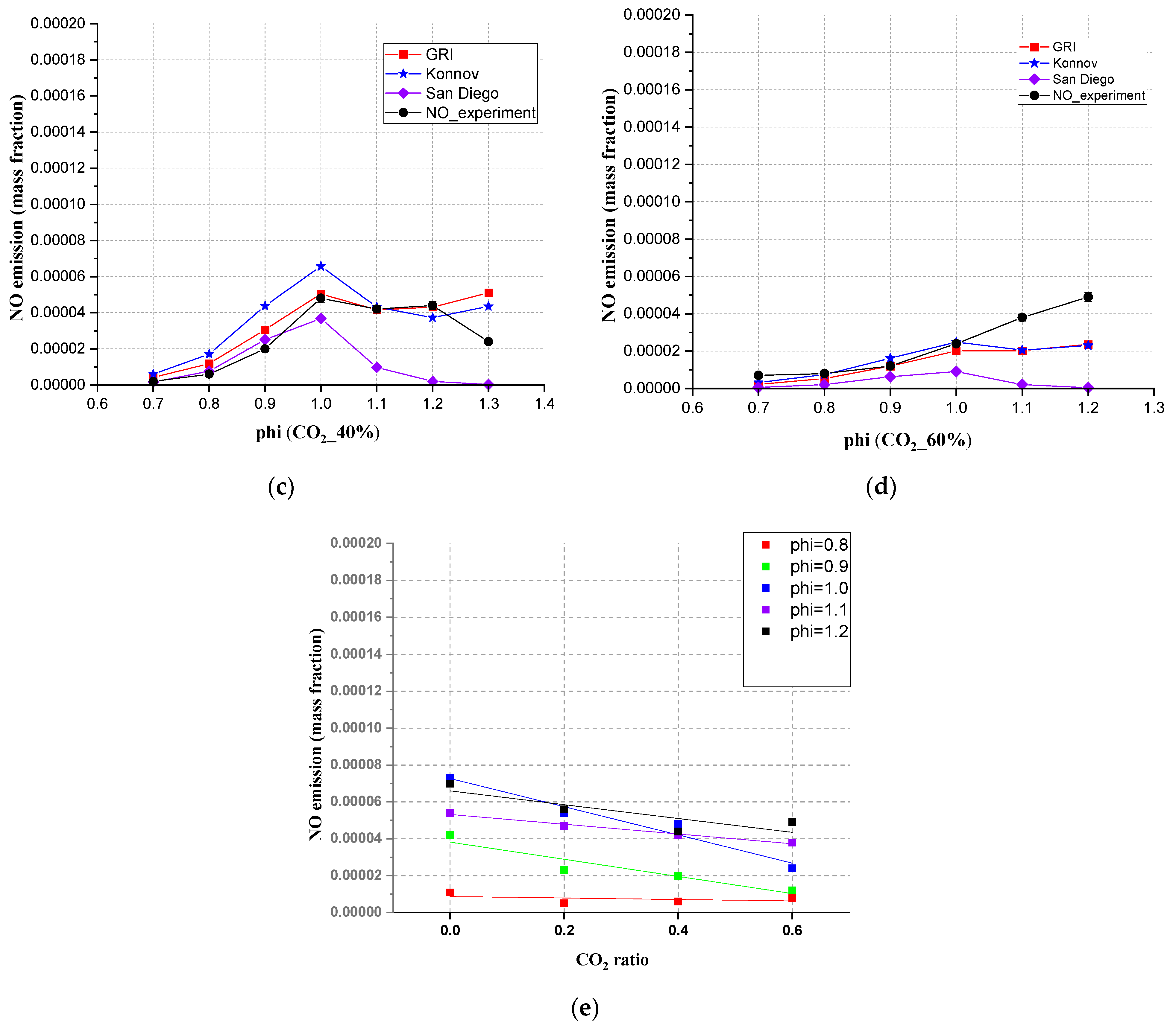 Ijerph 19 02078 g010b