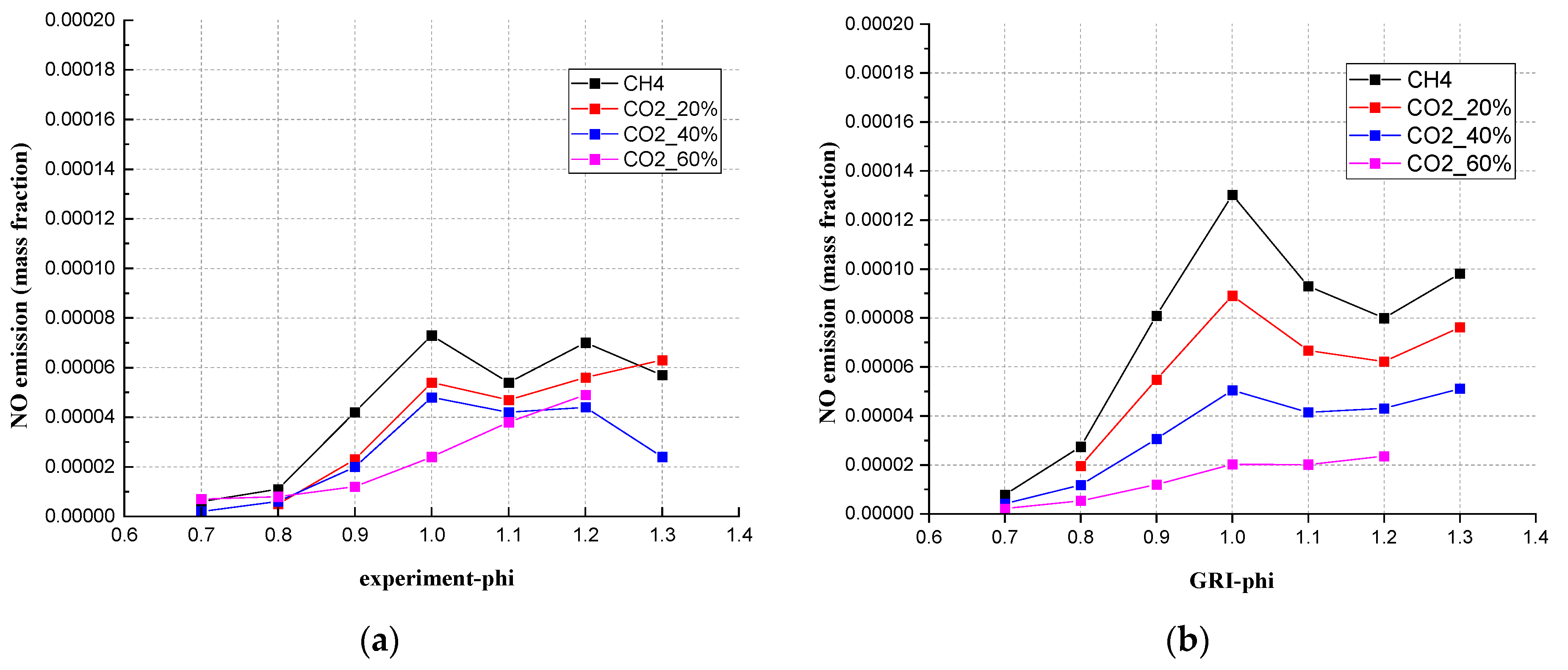 Ijerph 19 02078 g011