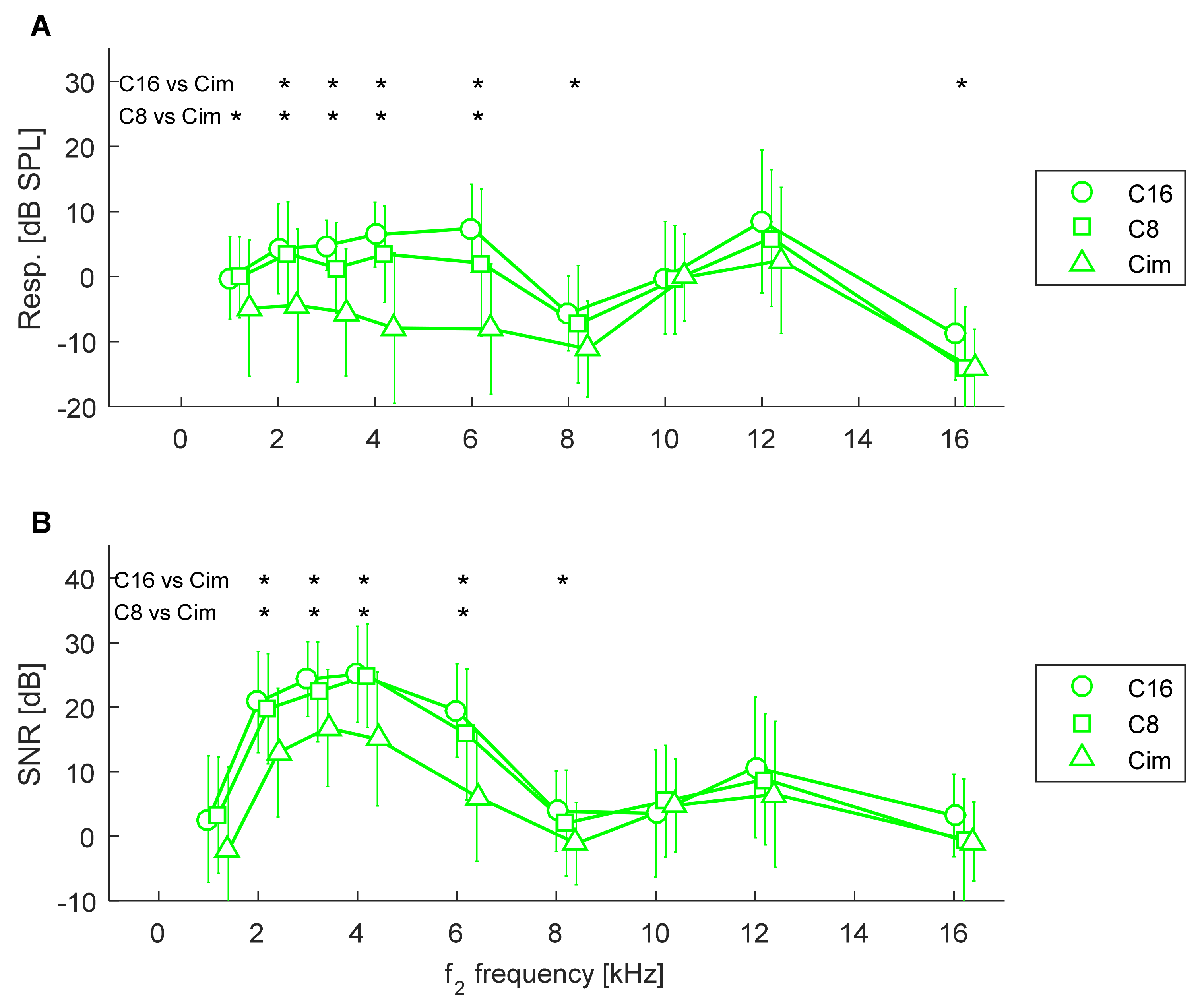 Ijerph 19 02123 g002